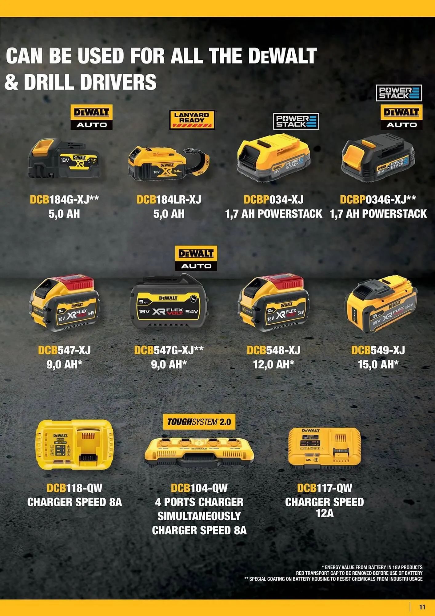 Dewalt reklamblad från 7 mars till 21 mars 2024 - Reklamblad sidor 11