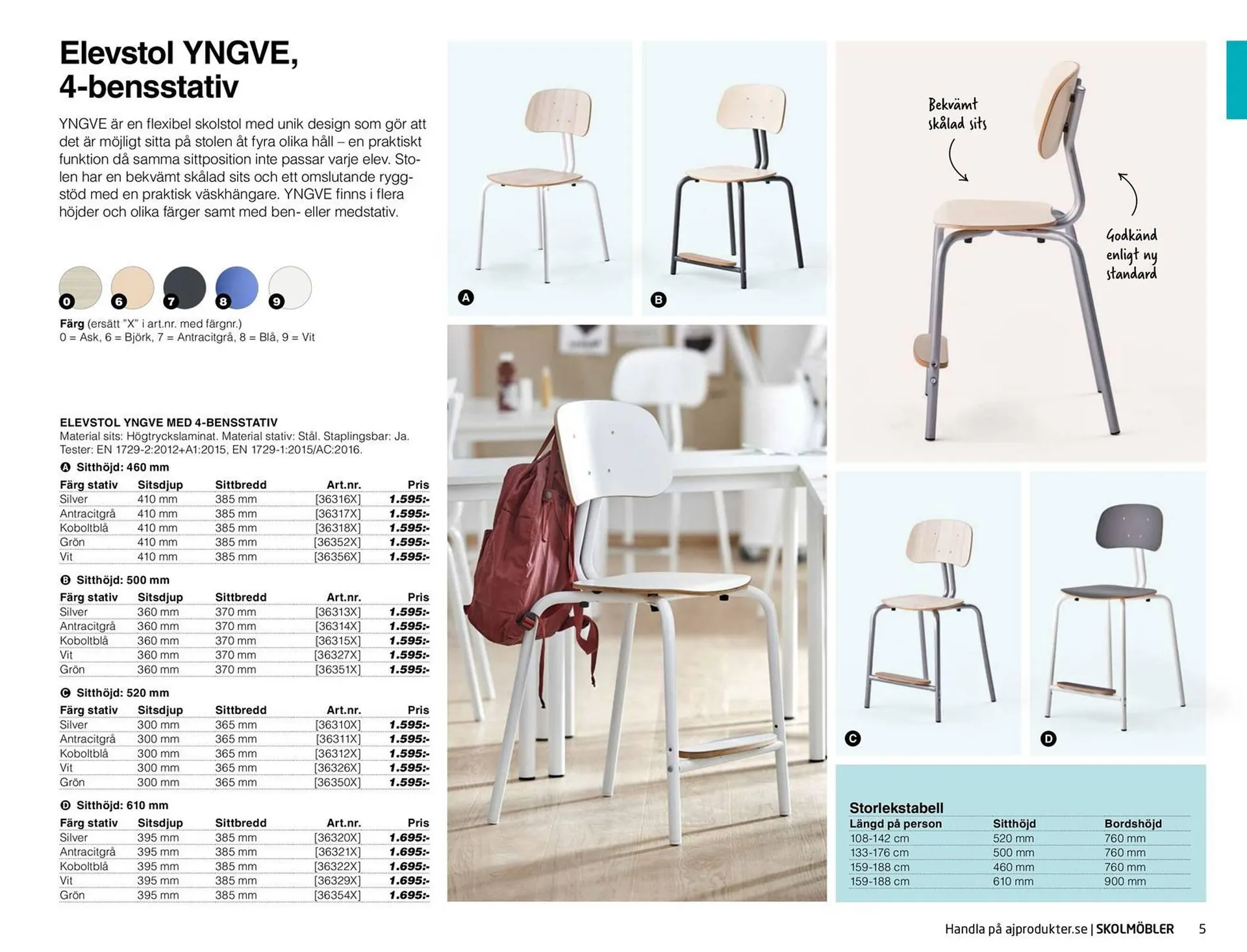 AJ Produkter reklamblad från 8 oktober till 4 december 2023 - Reklamblad sidor 5