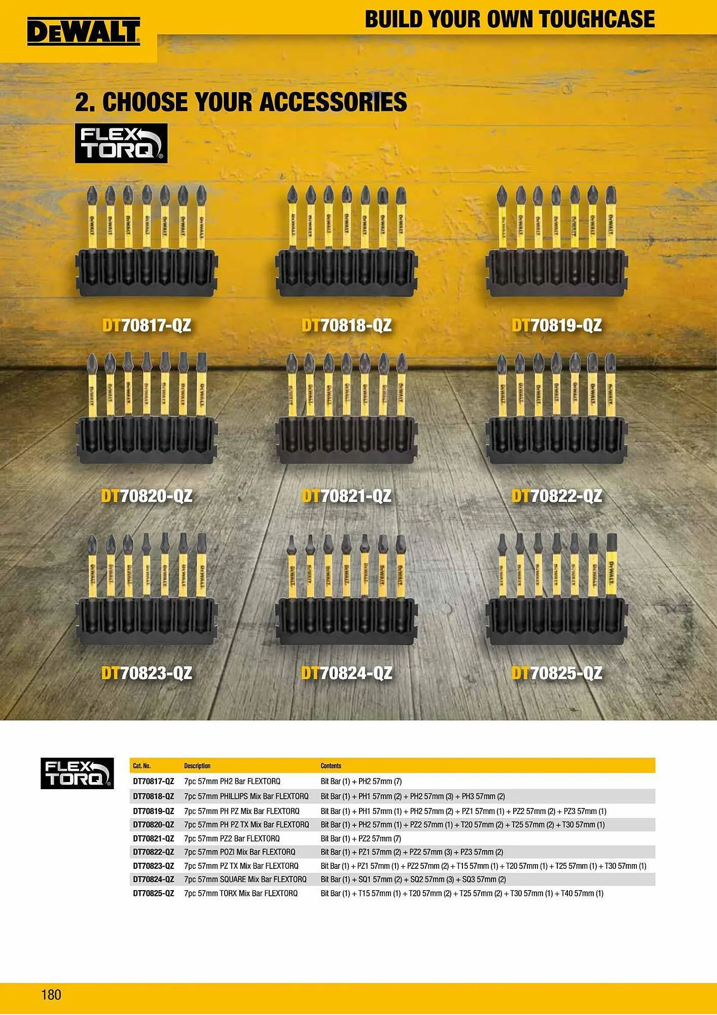 Dewalt reklamblad från 2 oktober till 2 oktober 2023 - Reklamblad sidor 180