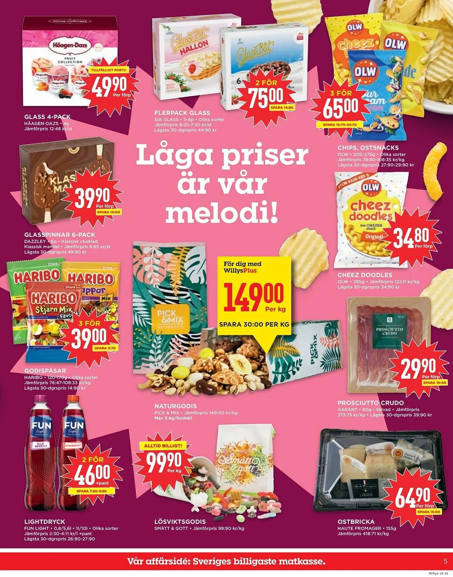 Willys reklamblad från 26 januari till 1 februari 2026 - Reklamblad sidor 5