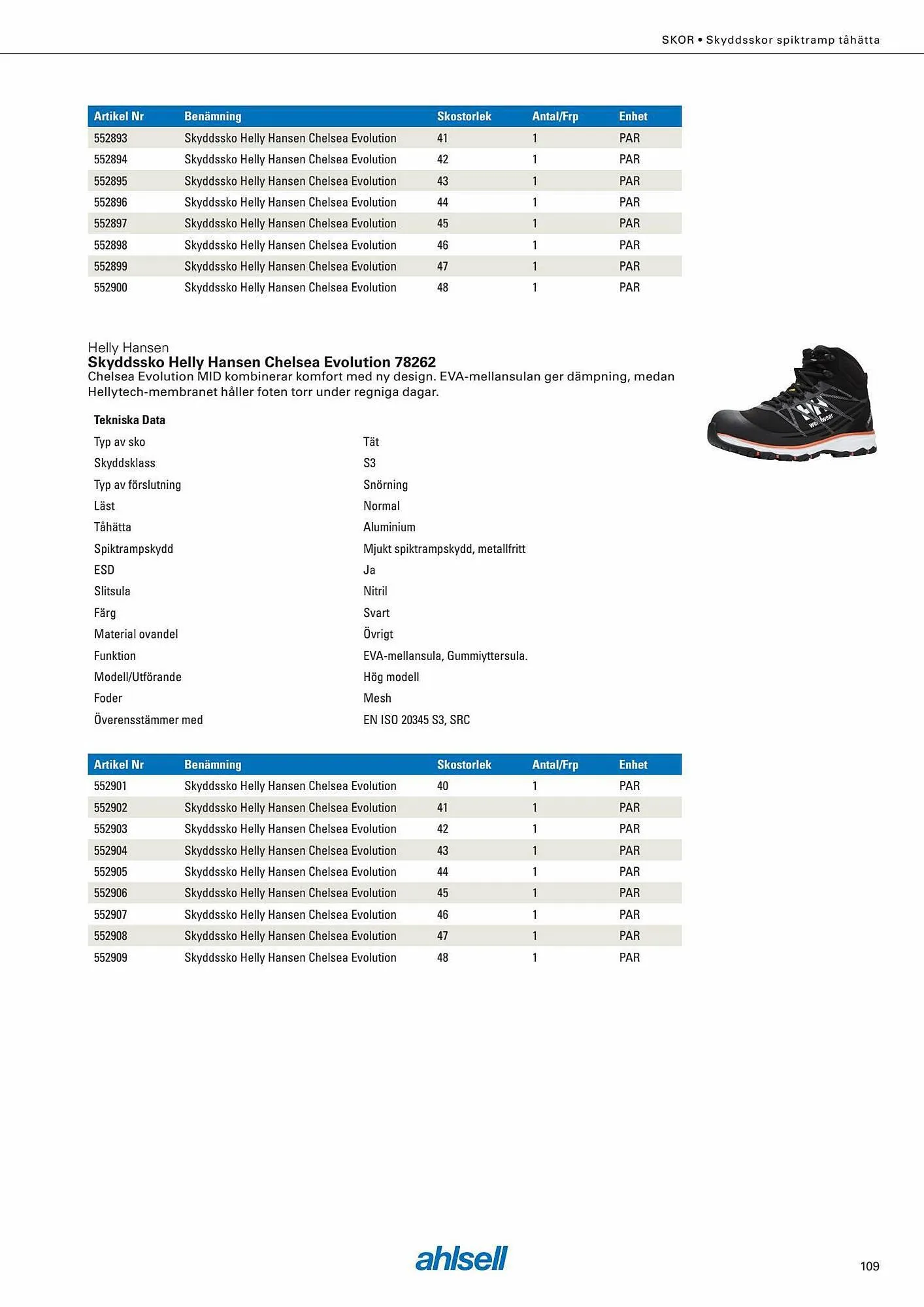 Ahlsell reklamblad från 6 september till 4 november 2023 - Reklamblad sidor 123