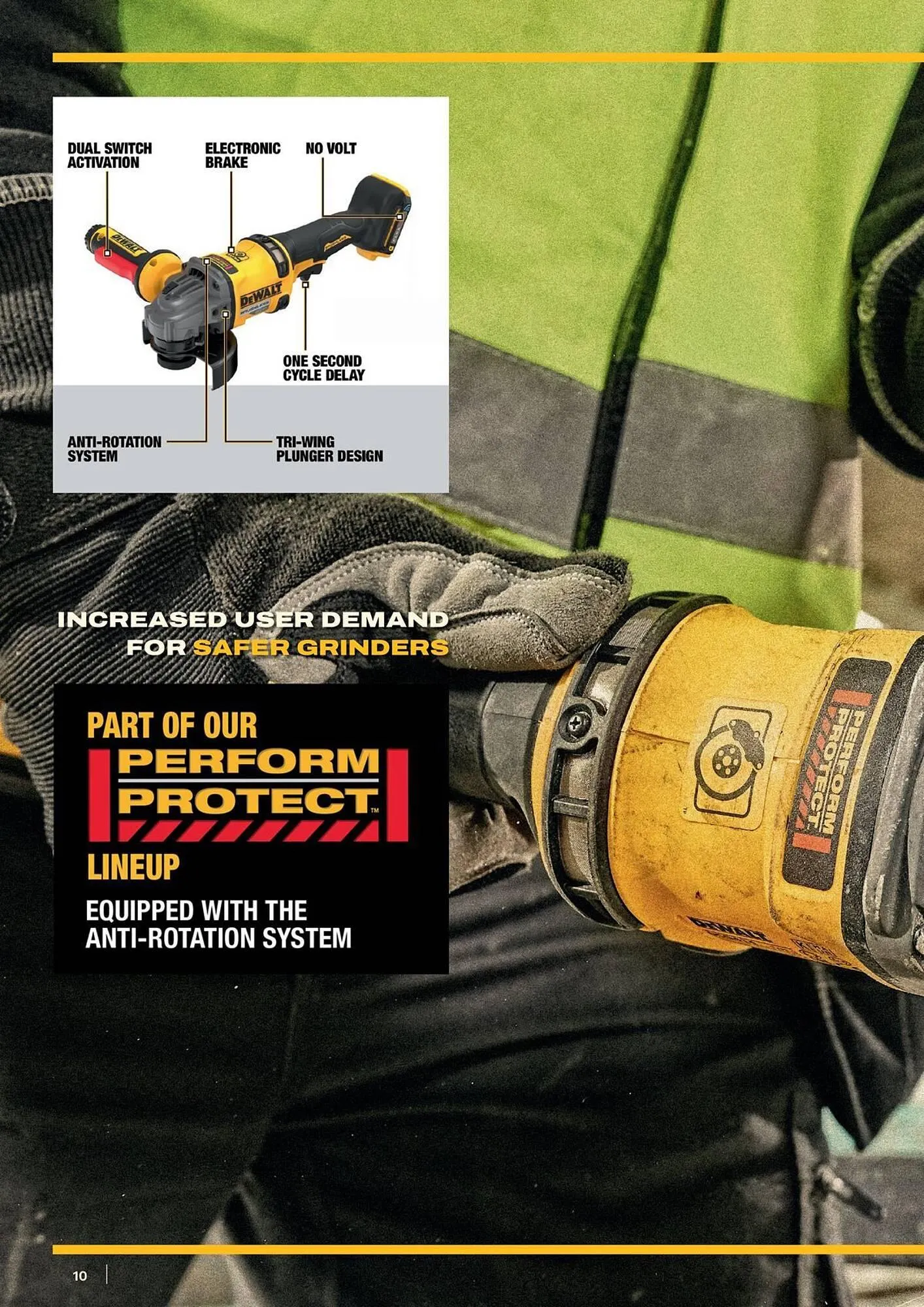 Dewalt reklamblad från 9 maj till 31 augusti 2025 - Reklamblad sidor 10