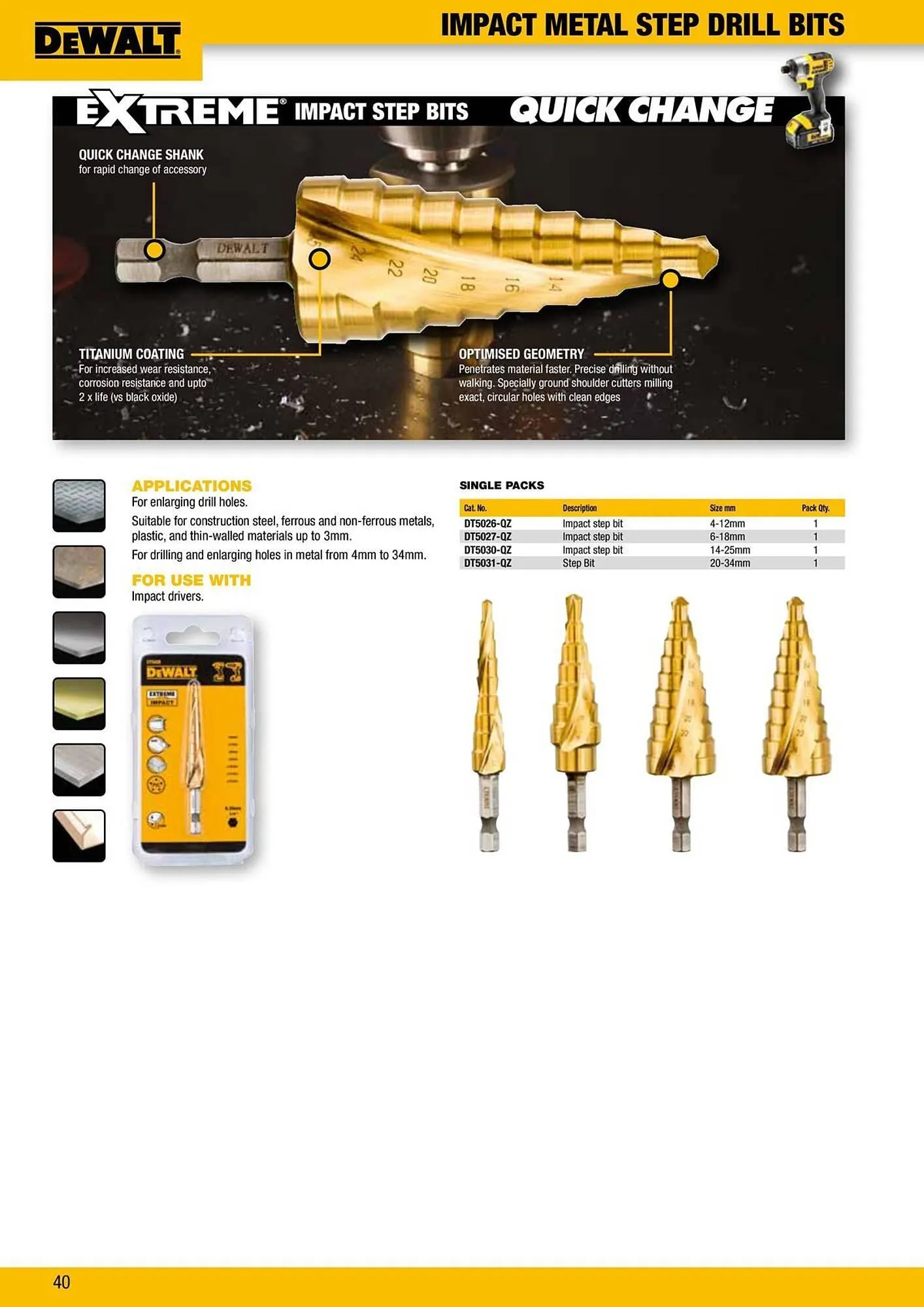 Dewalt reklamblad från 9 oktober till 18 oktober 2025 - Reklamblad sidor 40