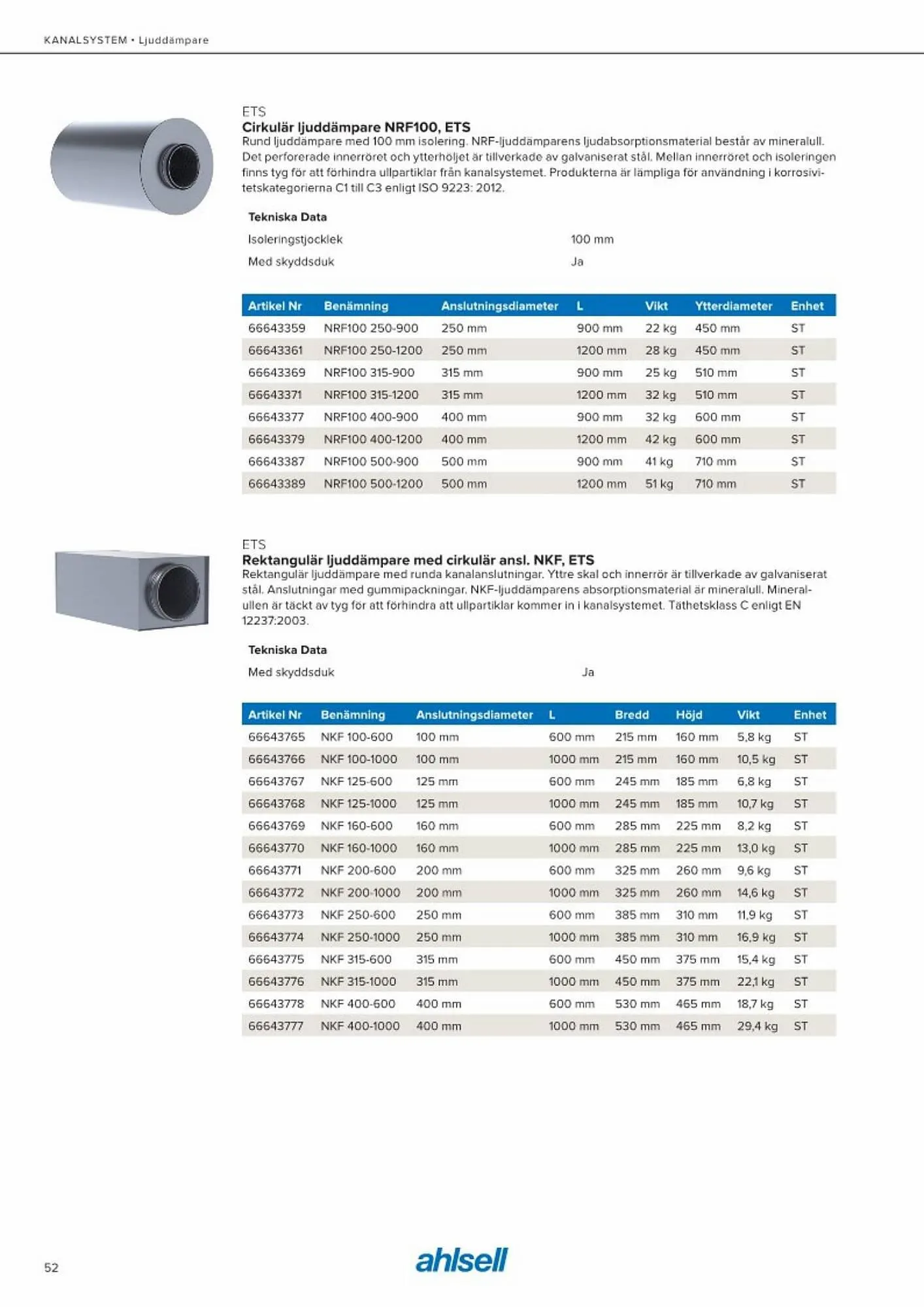 Ahlsell reklamblad från 20 maj till 15 juli 2023 - Reklamblad sidor 60