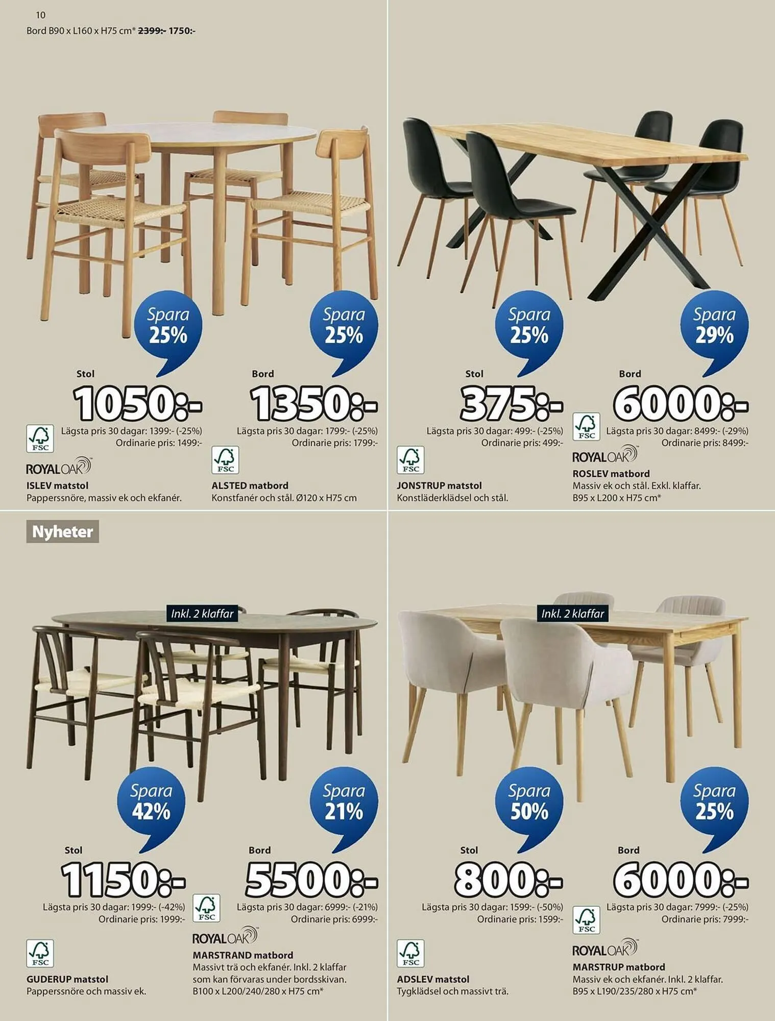 JYSK reklamblad från 9 september till 15 september 2025 - Reklamblad sidor 11