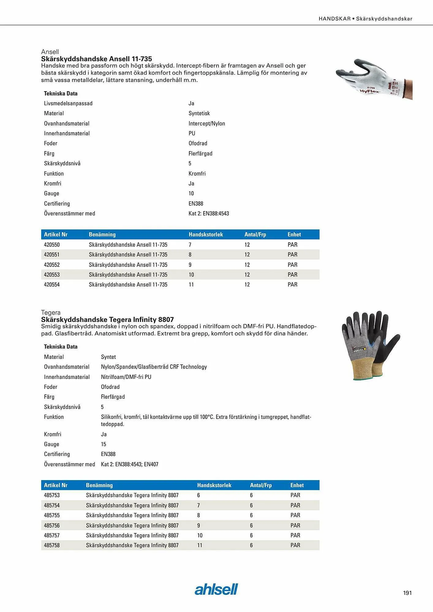 Ahlsell reklamblad från 6 september till 4 november 2023 - Reklamblad sidor 205