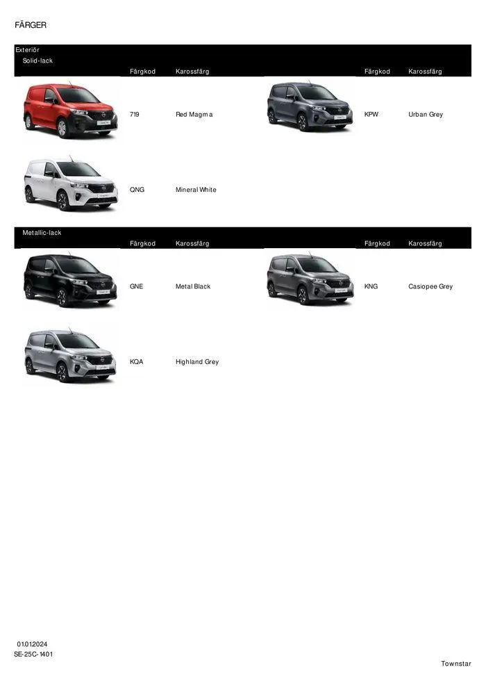 Nissan Townstar Skåp från 16 april till 16 april 2025 - Reklamblad sidor 7