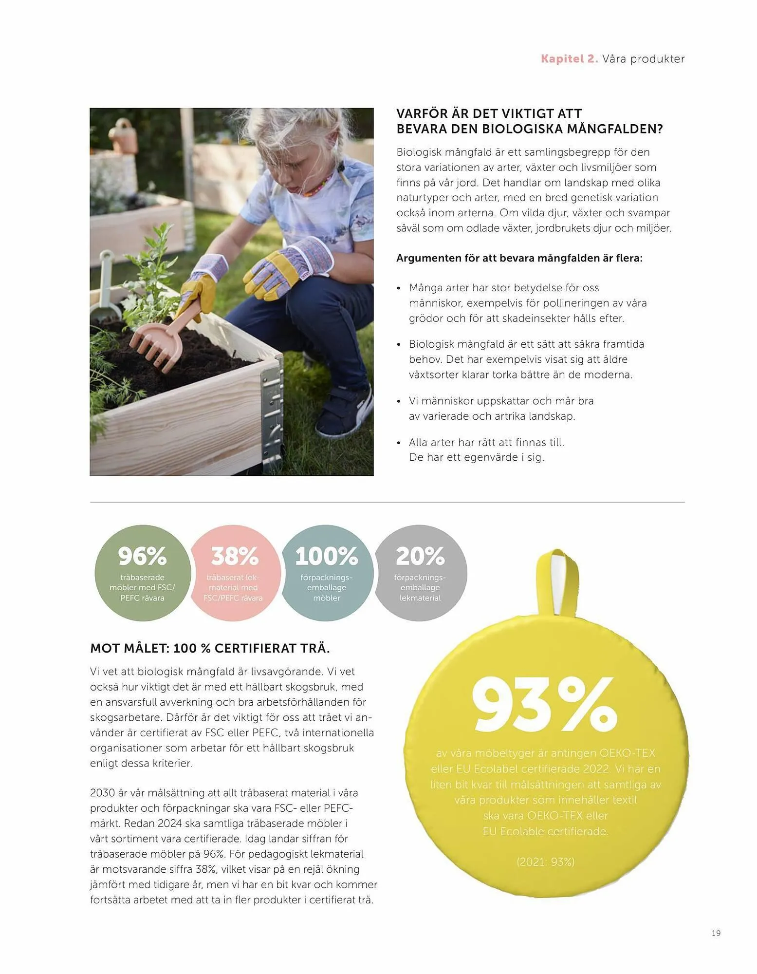 Lekolar reklamblad från 31 augusti till 2 oktober 2023 - Reklamblad sidor 19