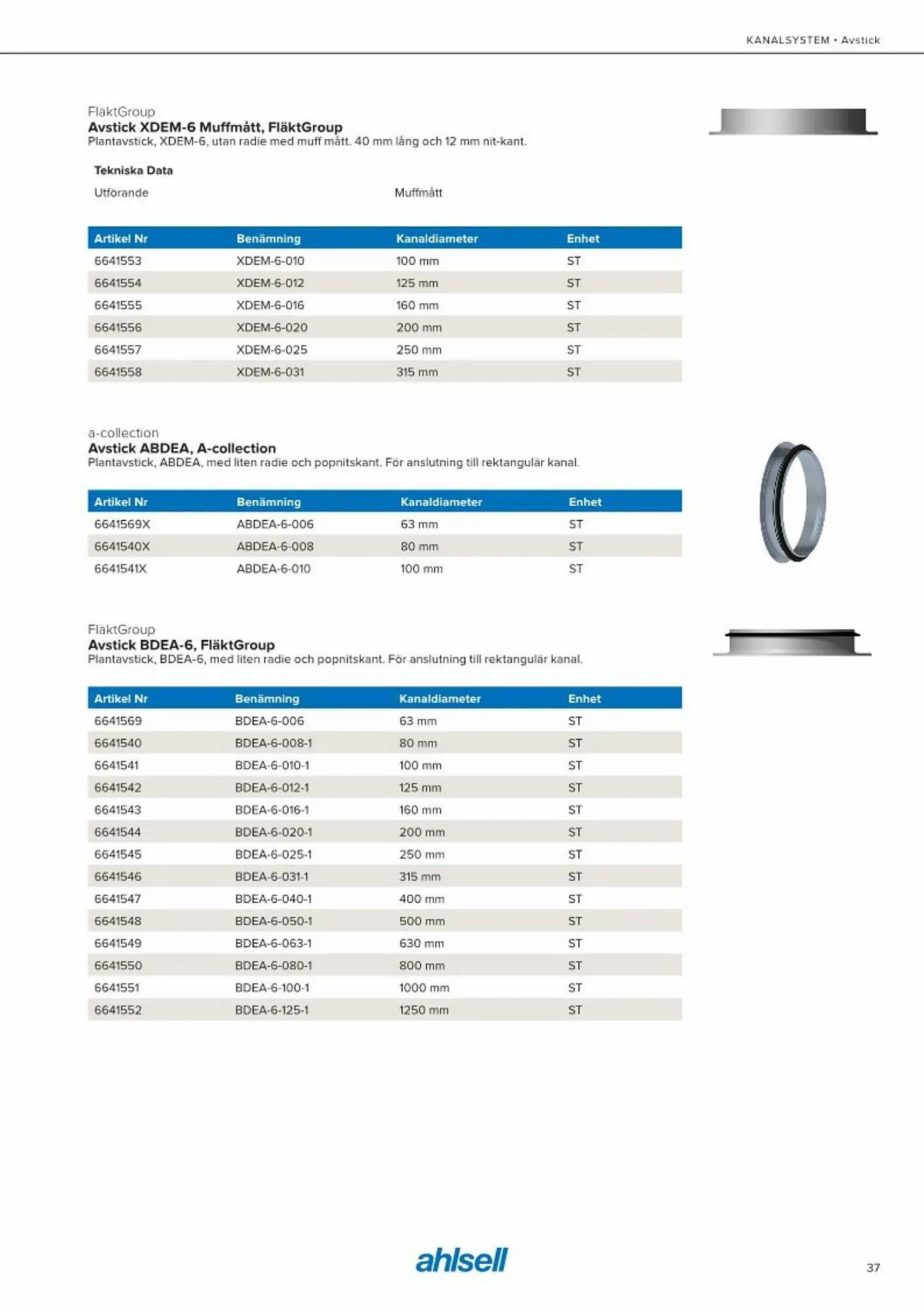 Ahlsell reklamblad från 20 maj till 15 juli 2023 - Reklamblad sidor 45