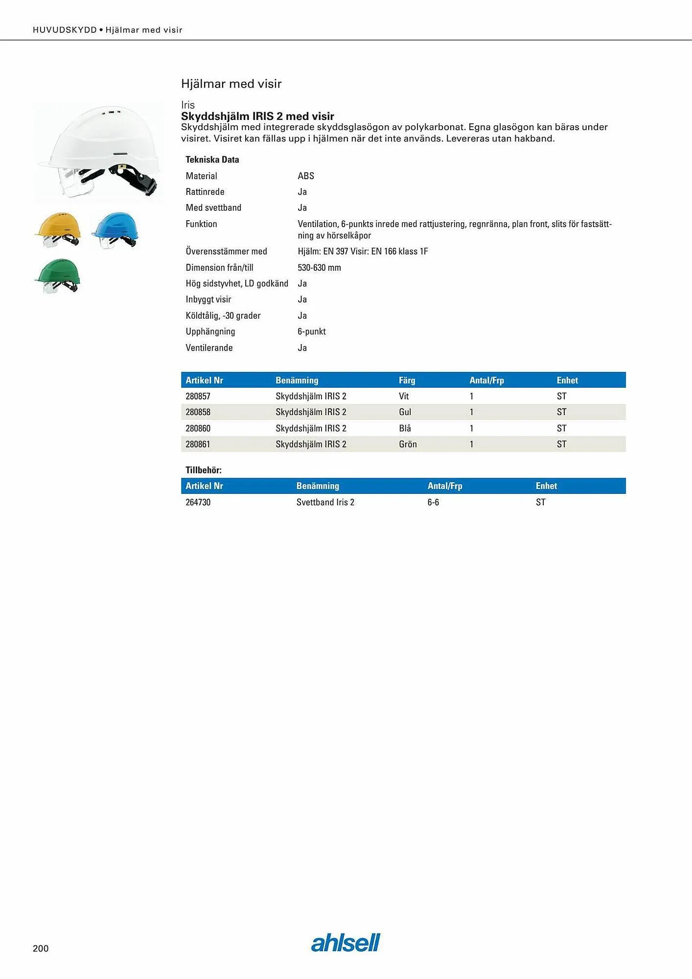 Ahlsell reklamblad från 6 september till 4 november 2023 - Reklamblad sidor 214