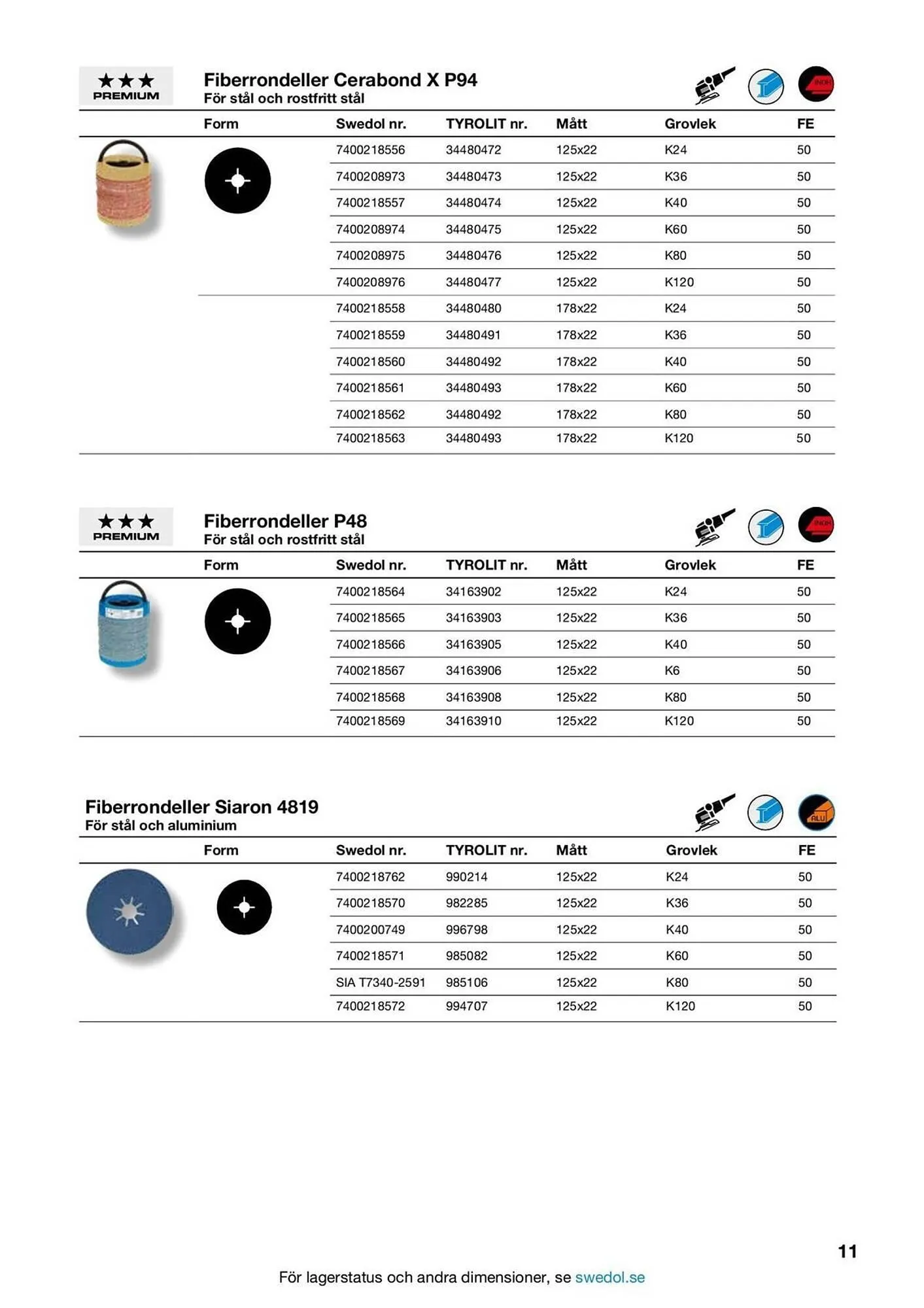 Swedol reklamblad från 5 februari till 28 februari 2026 - Reklamblad sidor 11