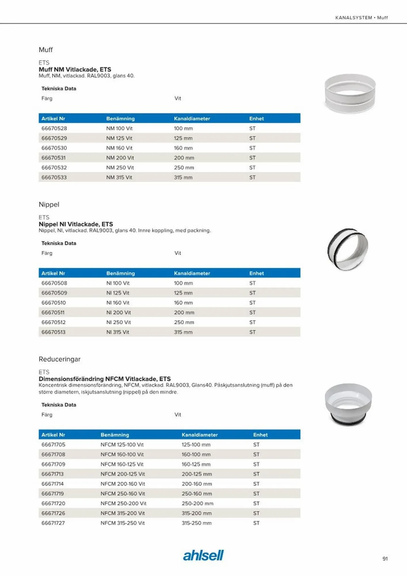 Ahlsell reklamblad från 20 maj till 15 juli 2023 - Reklamblad sidor 99