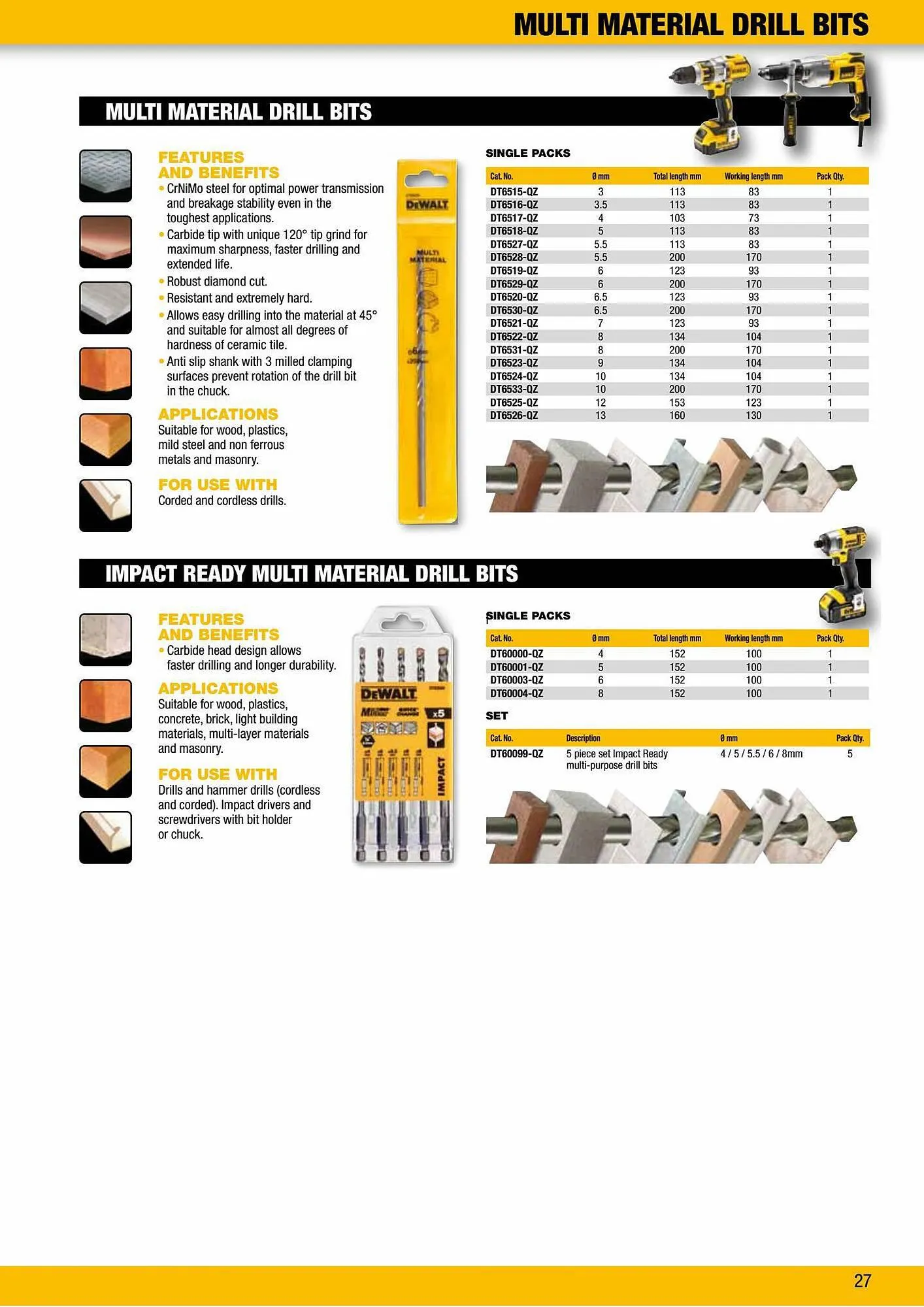 Dewalt reklamblad från 2 oktober till 2 oktober 2023 - Reklamblad sidor 27