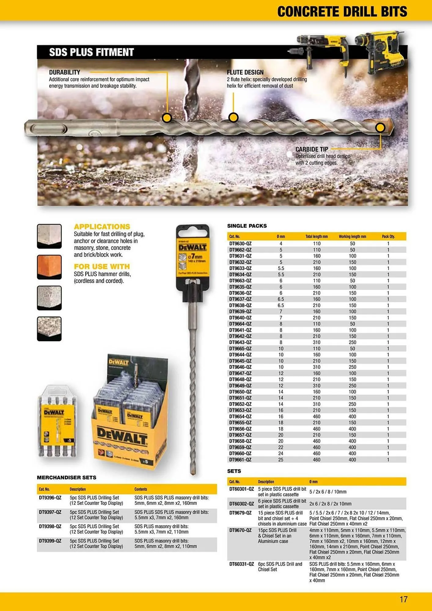 Dewalt reklamblad från 9 oktober till 18 oktober 2025 - Reklamblad sidor 17