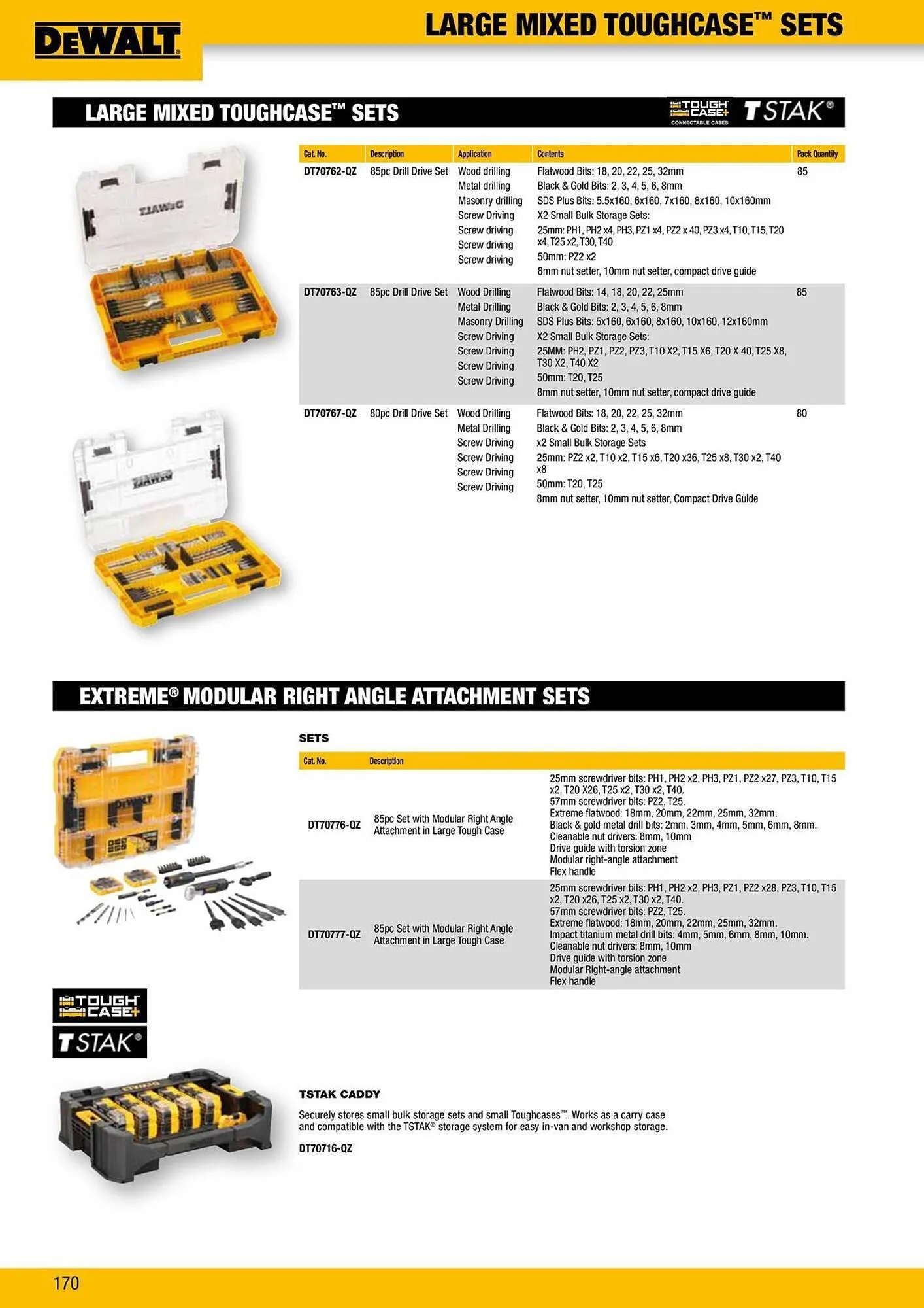 Dewalt reklamblad från 9 oktober till 18 oktober 2025 - Reklamblad sidor 170