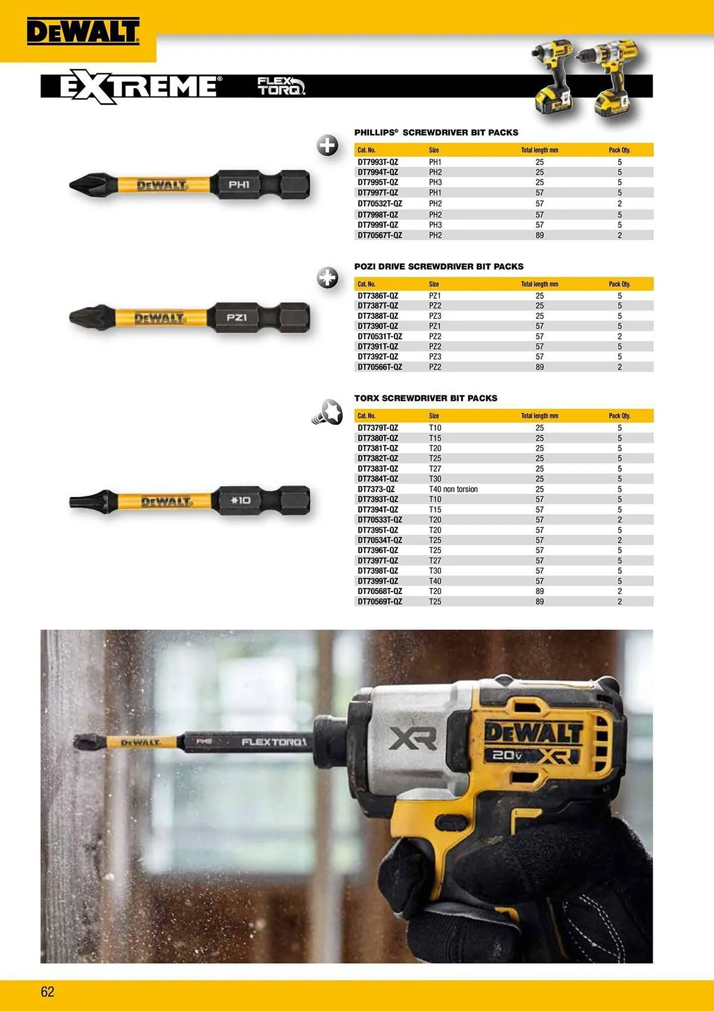 Dewalt reklamblad från 9 oktober till 18 oktober 2025 - Reklamblad sidor 62