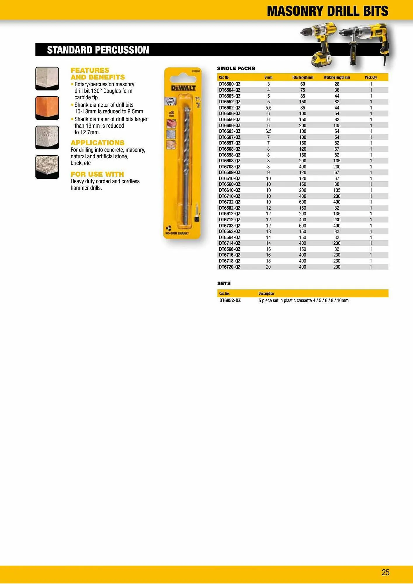Dewalt reklamblad från 2 oktober till 2 oktober 2023 - Reklamblad sidor 25