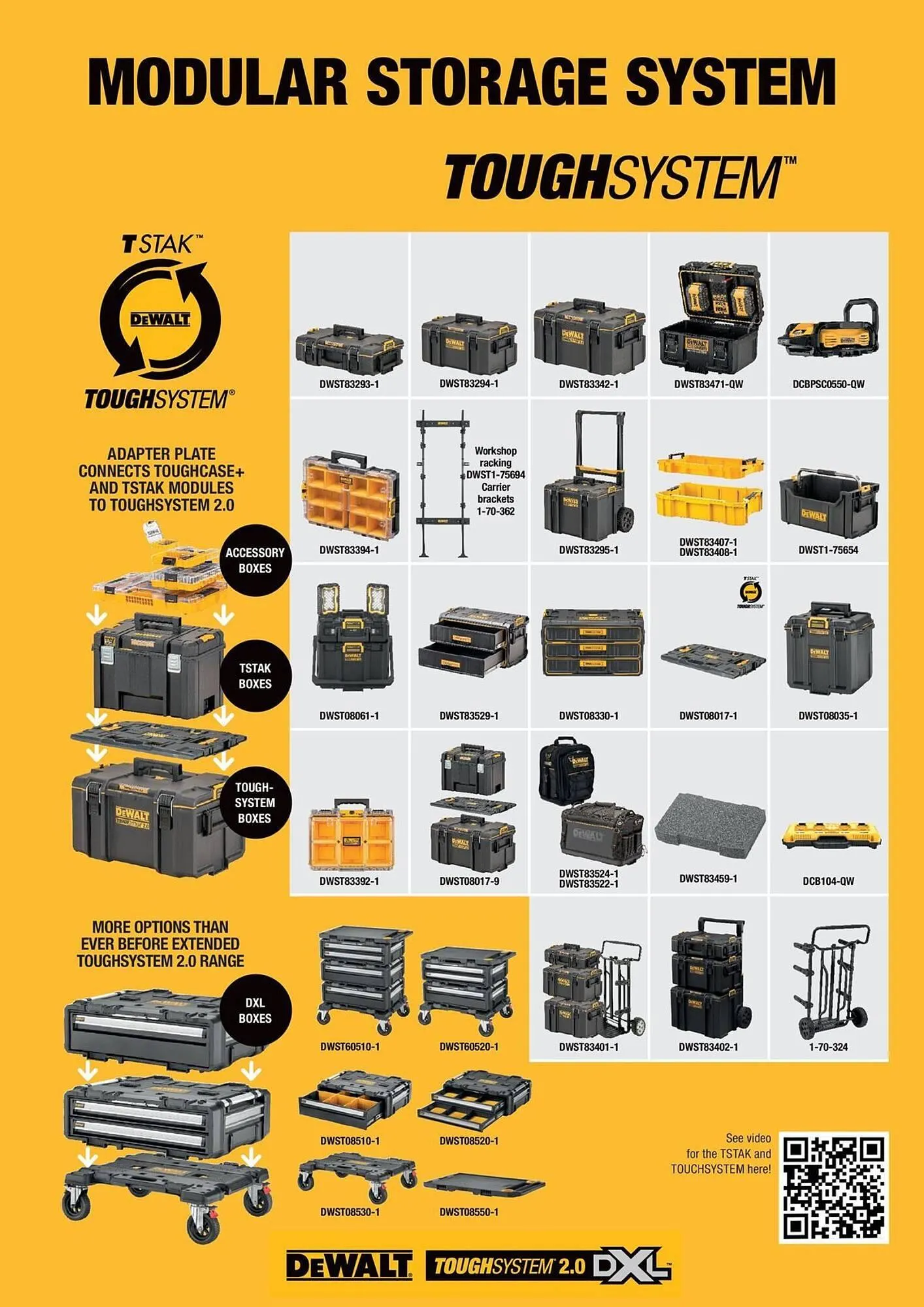 Dewalt reklamblad från 11 januari till 17 januari 2026 - Reklamblad sidor 141