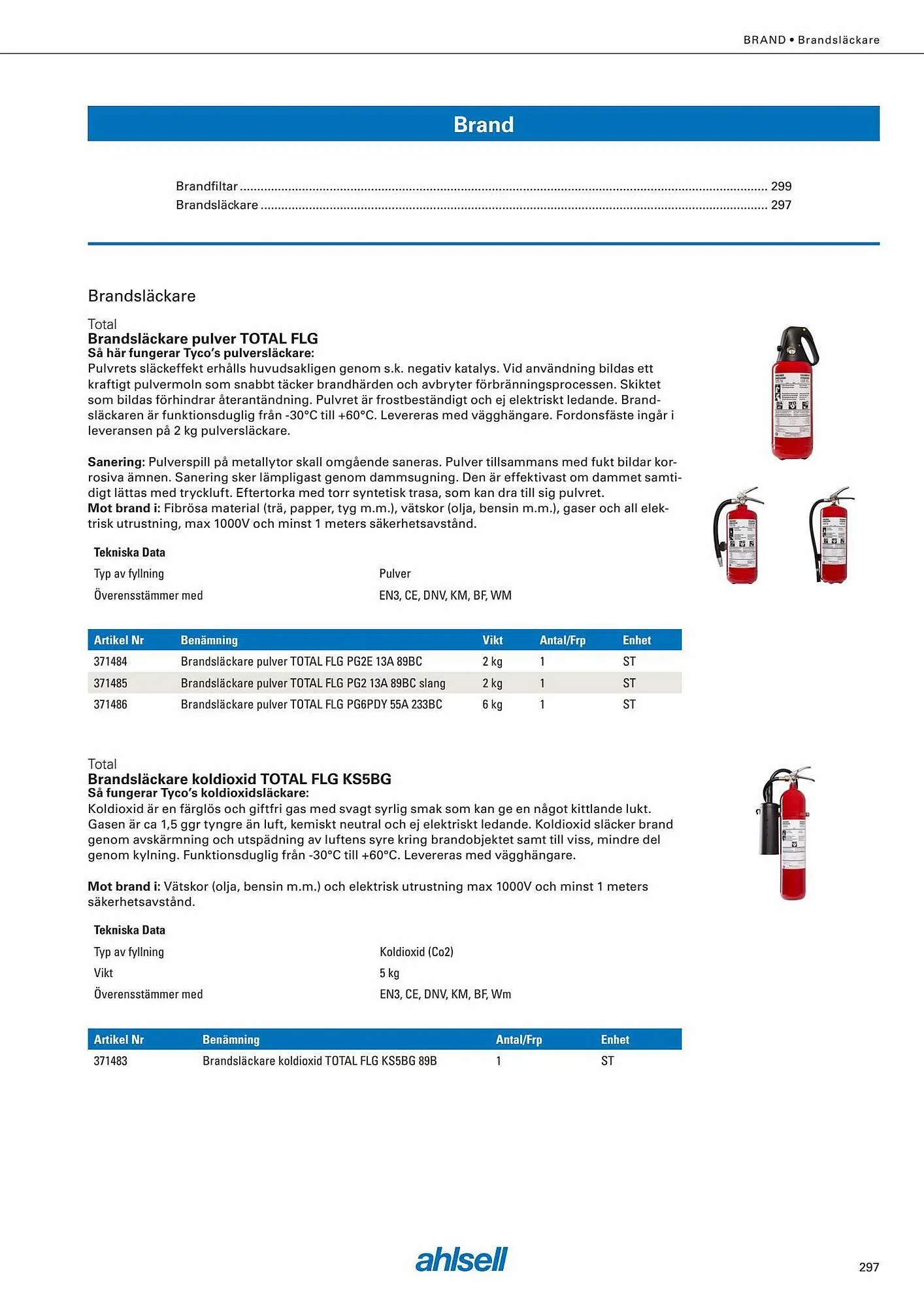 Ahlsell reklamblad från 6 september till 4 november 2023 - Reklamblad sidor 311