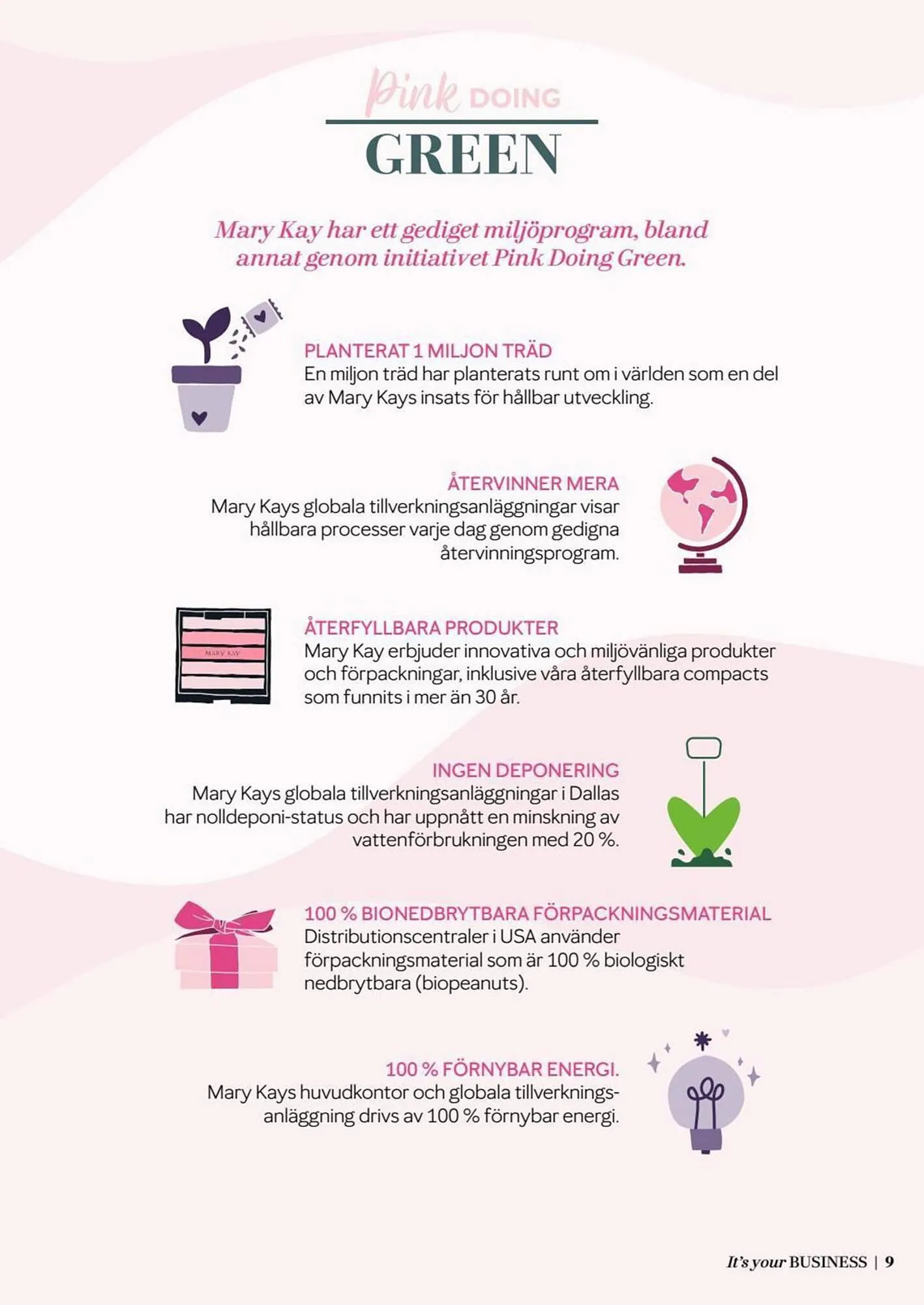 Mary Kay reklamblad från 10 november till 10 december 2023 - Reklamblad sidor 13