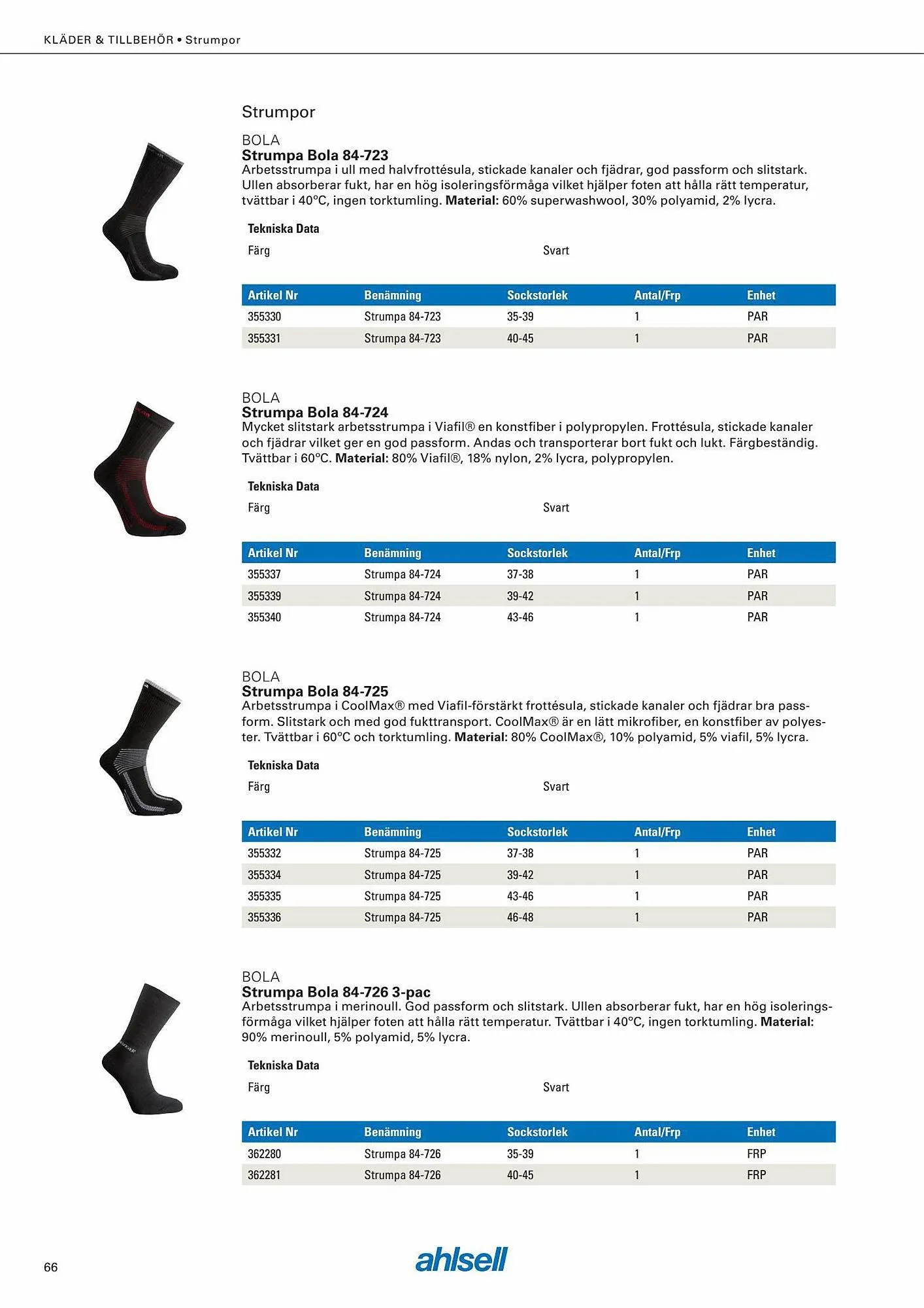 Ahlsell reklamblad från 6 september till 4 november 2023 - Reklamblad sidor 80