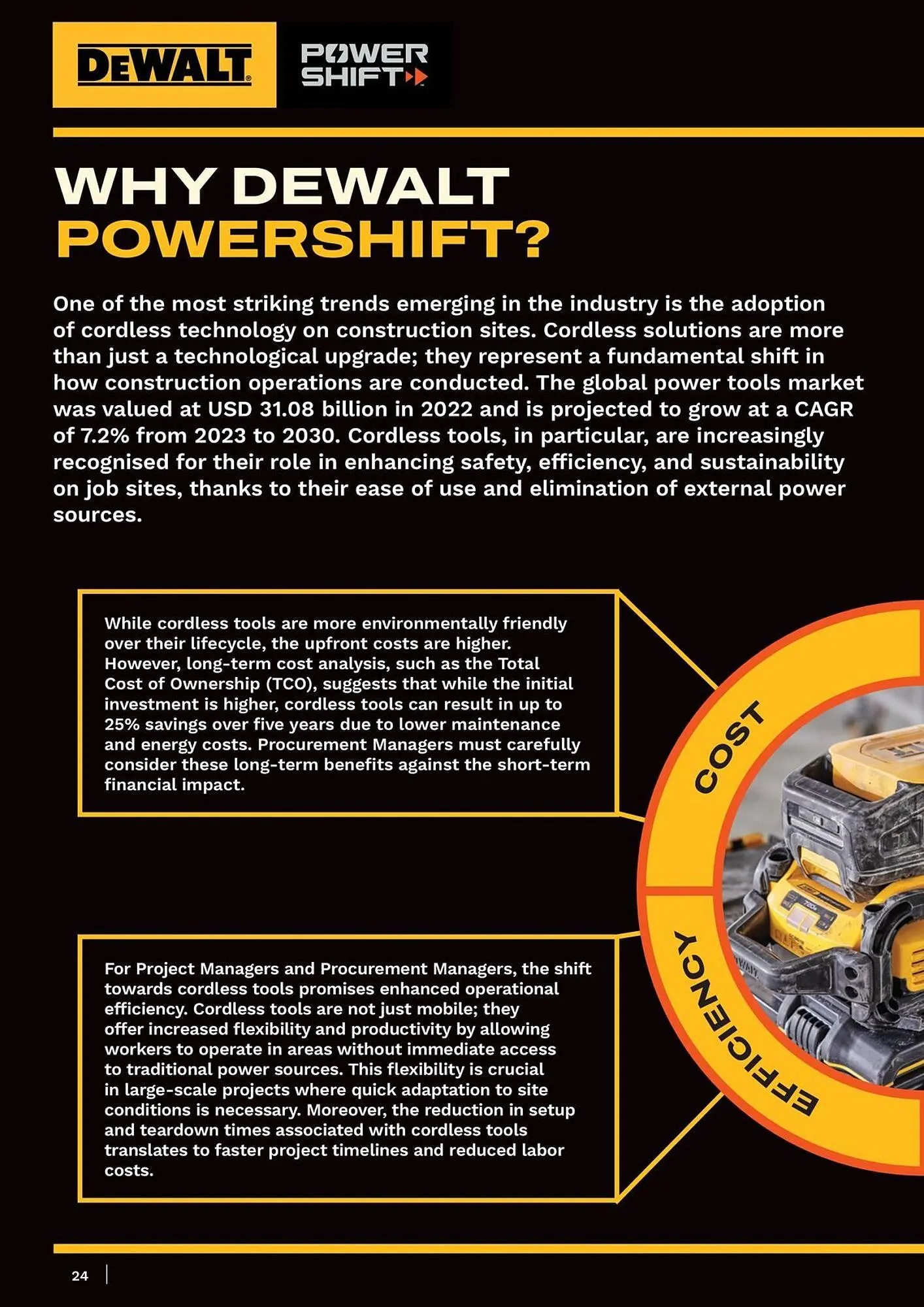 Dewalt reklamblad från 21 mars till 31 maj 2025 - Reklamblad sidor 24