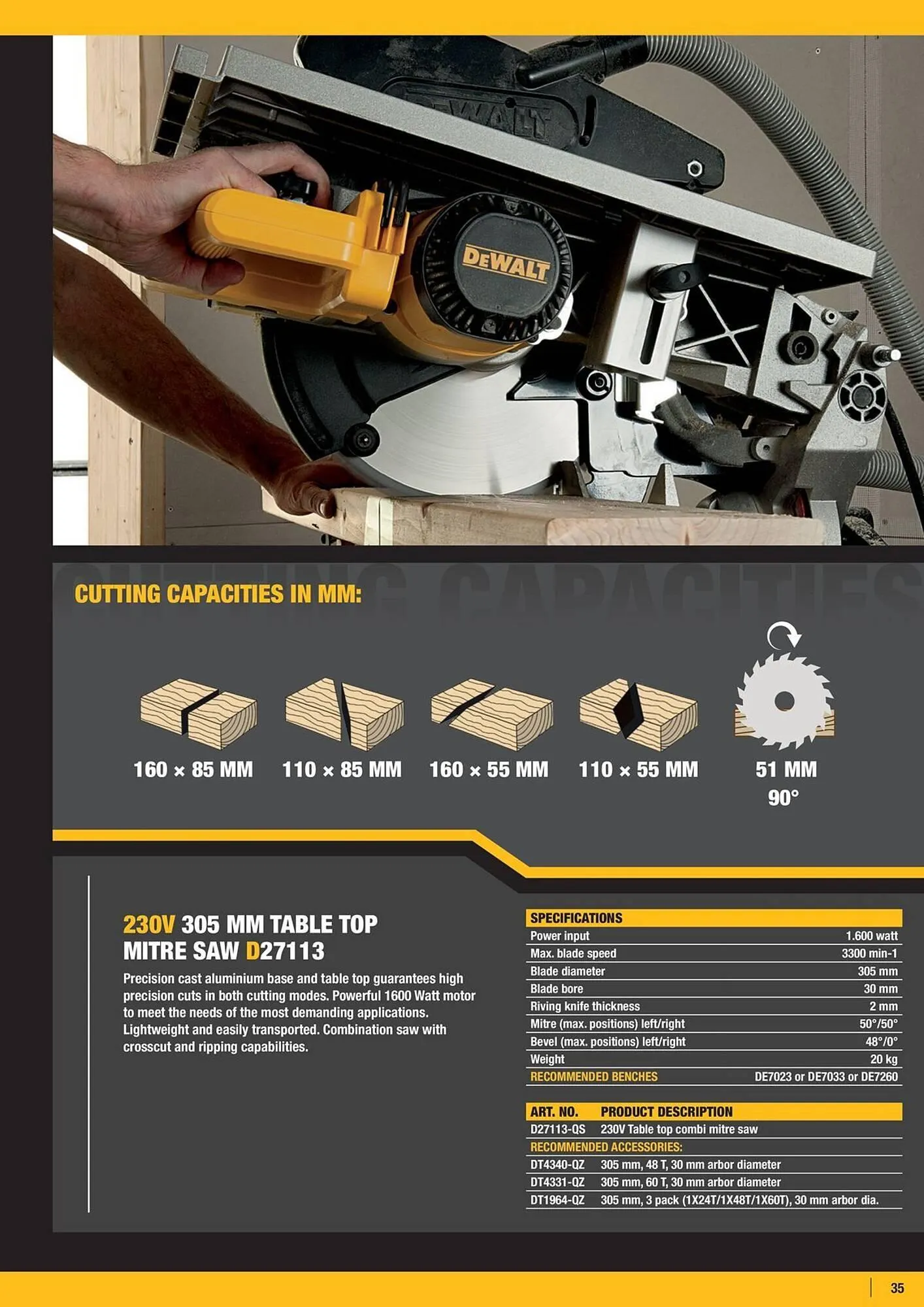 Dewalt reklamblad från 4 april till 10 april 2025 - Reklamblad sidor 35