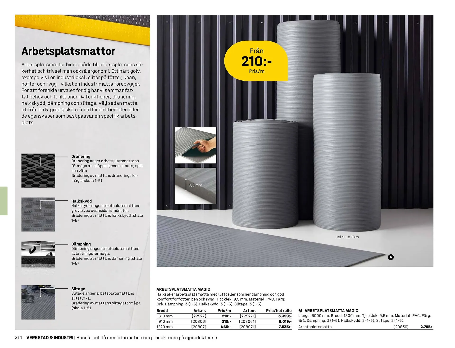 AJ Produkter reklamblad från 1 januari till 31 december 2025 - Reklamblad sidor 214