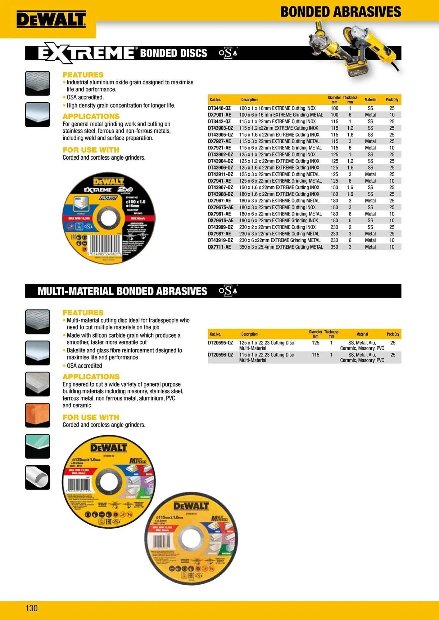Dewalt reklamblad från 9 oktober till 18 oktober 2025 - Reklamblad sidor 130