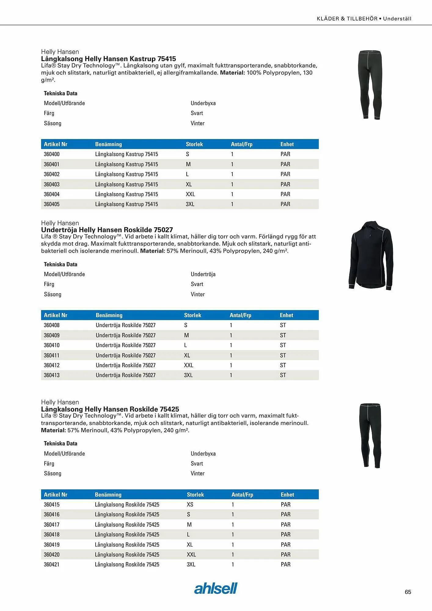 Ahlsell reklamblad från 6 september till 4 november 2023 - Reklamblad sidor 79