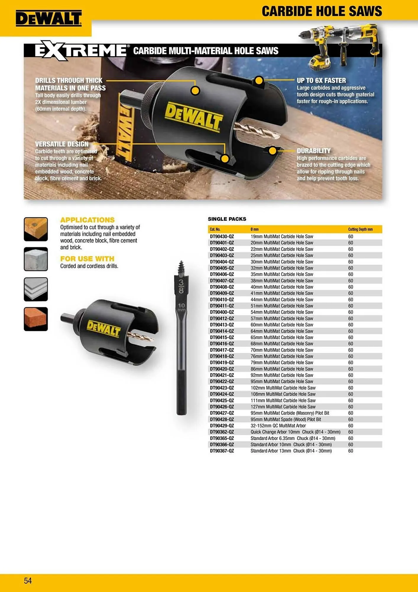 Dewalt reklamblad från 9 oktober till 18 oktober 2025 - Reklamblad sidor 54
