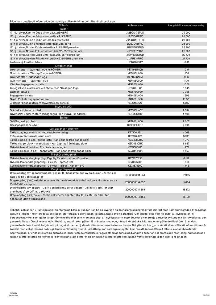 Nya Nissan Qashqai från 18 maj till 18 maj 2025 - Reklamblad sidor 12