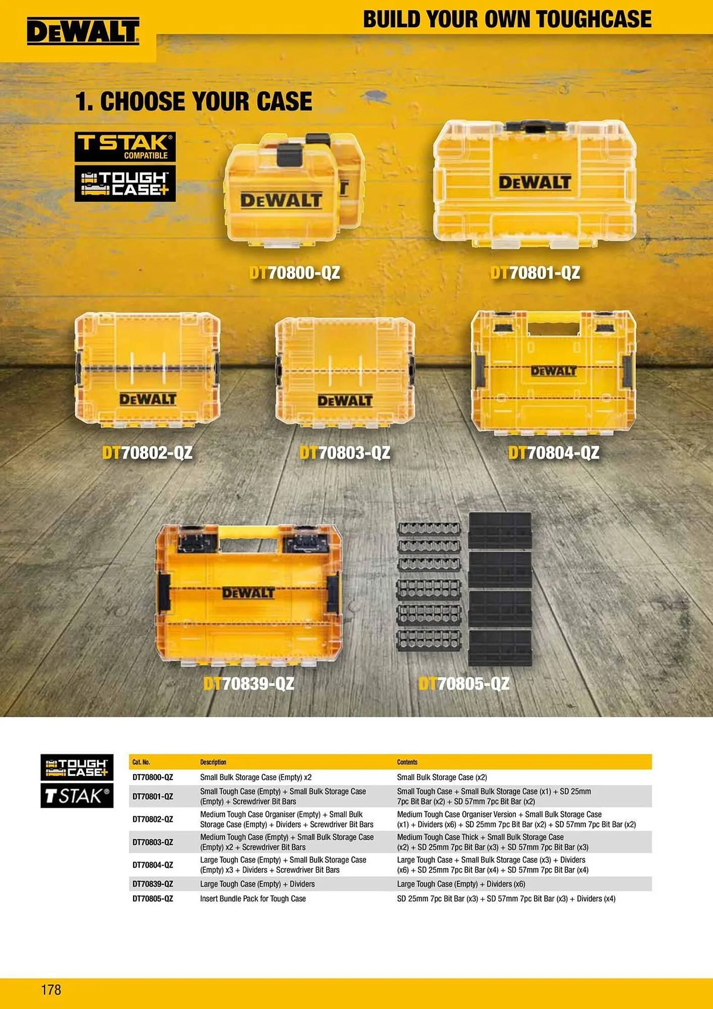 Dewalt reklamblad från 9 oktober till 18 oktober 2025 - Reklamblad sidor 178