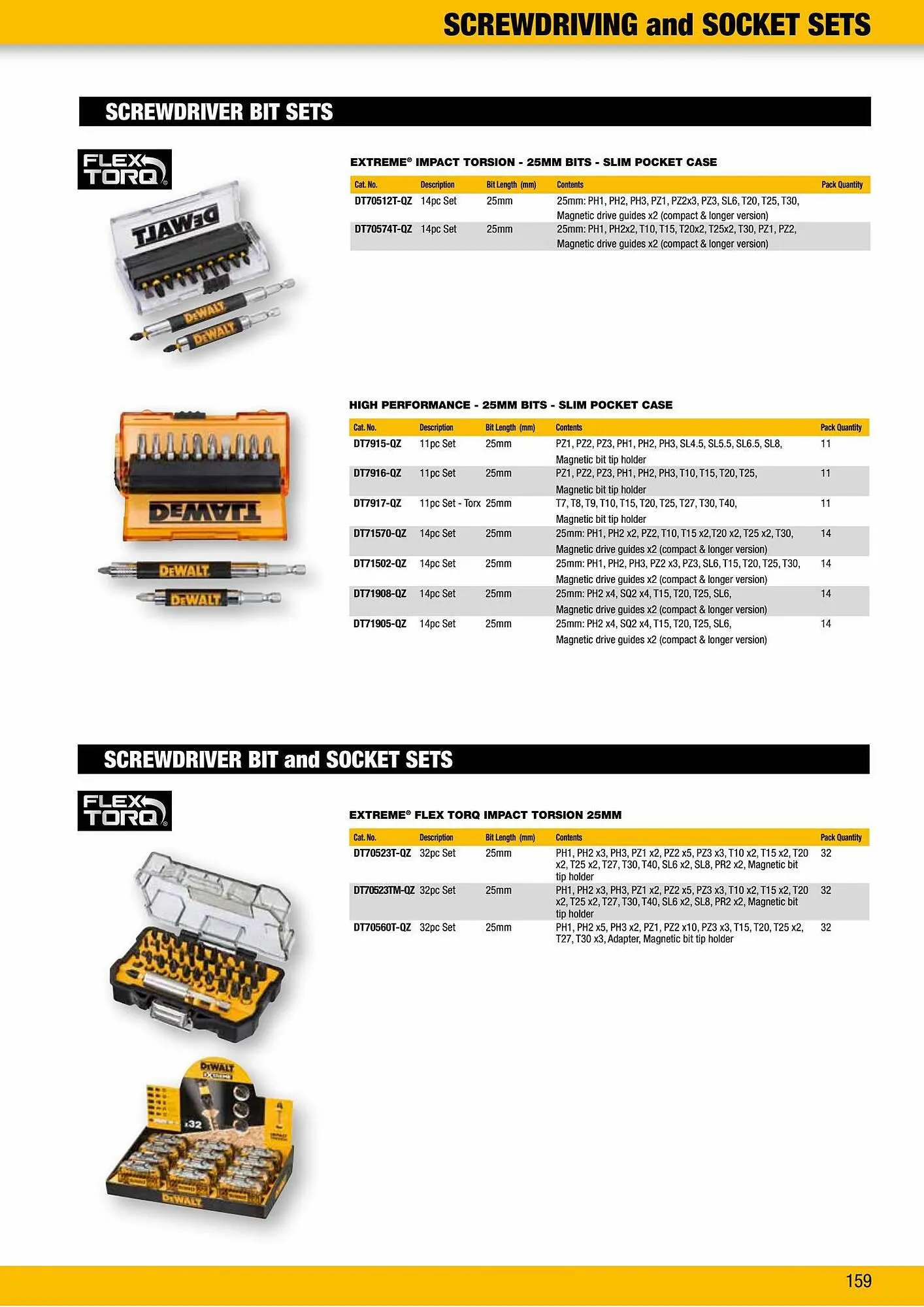 Dewalt reklamblad från 2 oktober till 2 oktober 2023 - Reklamblad sidor 159