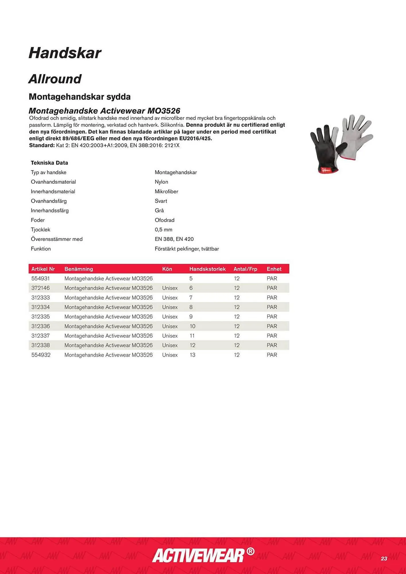 Ahlsell reklamblad från 6 november till 31 januari 2024 - Reklamblad sidor 25