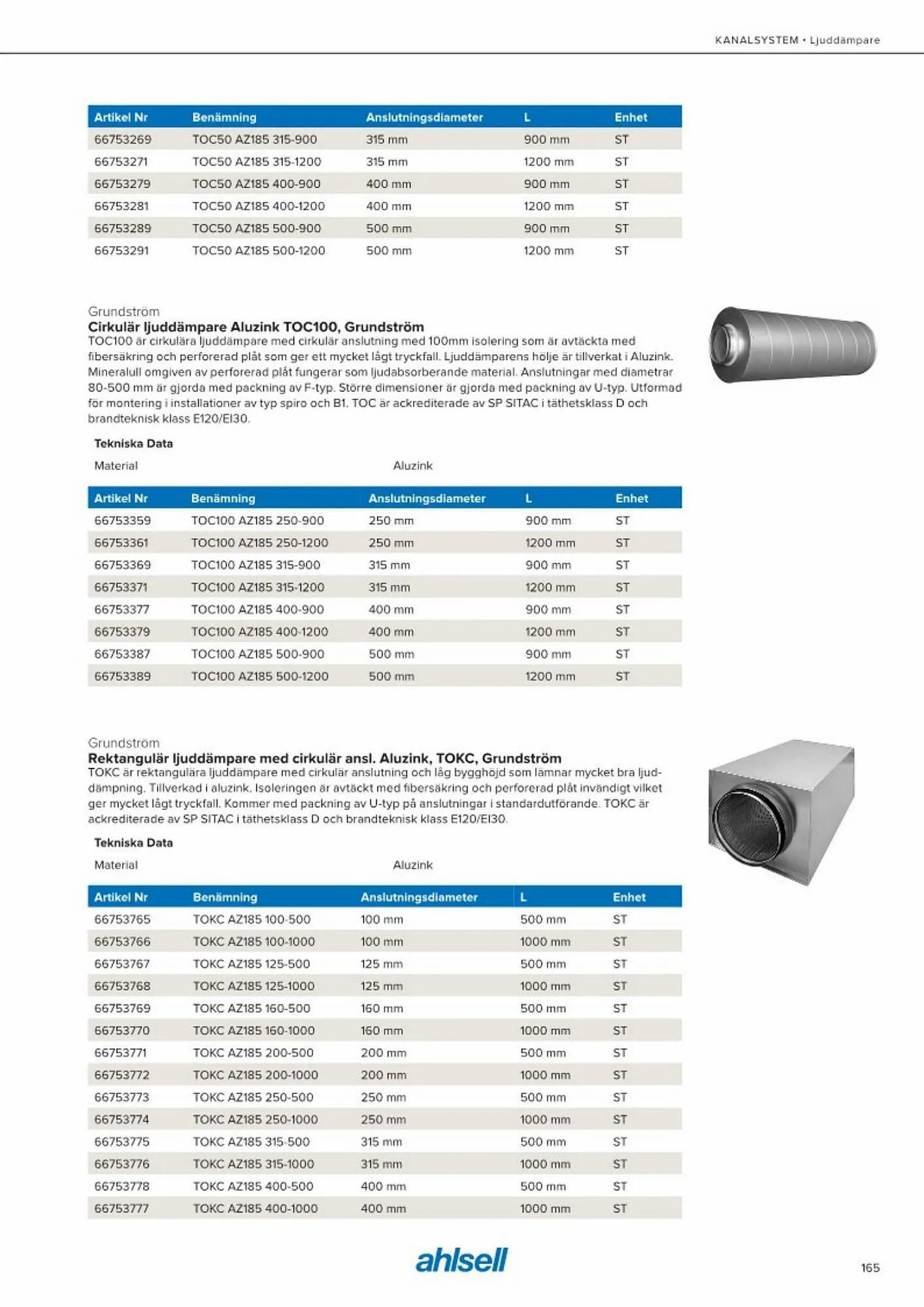 Ahlsell reklamblad från 20 maj till 15 juli 2023 - Reklamblad sidor 173