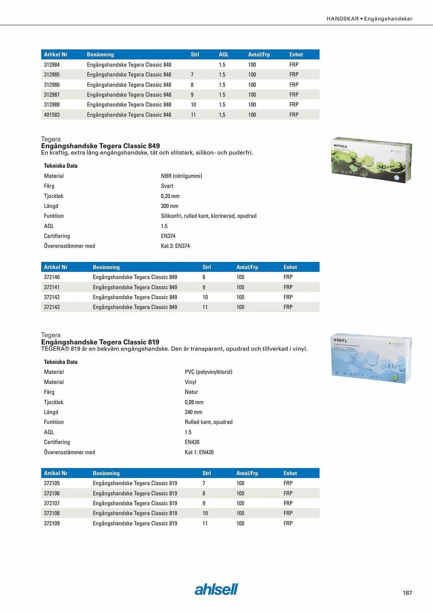 Ahlsell reklamblad från 6 september till 4 november 2023 - Reklamblad sidor 201