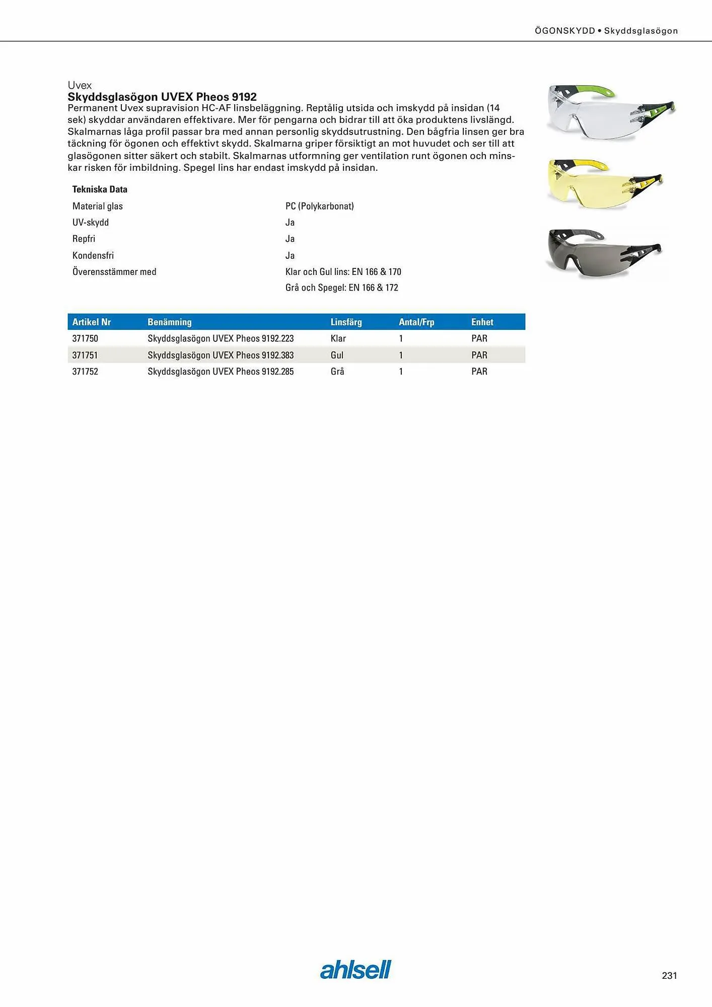 Ahlsell reklamblad från 6 september till 4 november 2023 - Reklamblad sidor 245