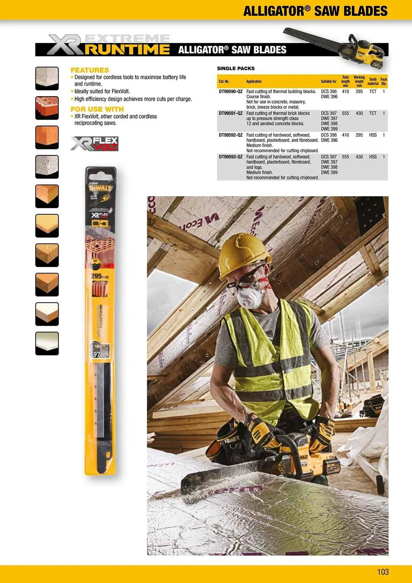 Dewalt reklamblad från 9 oktober till 18 oktober 2025 - Reklamblad sidor 103
