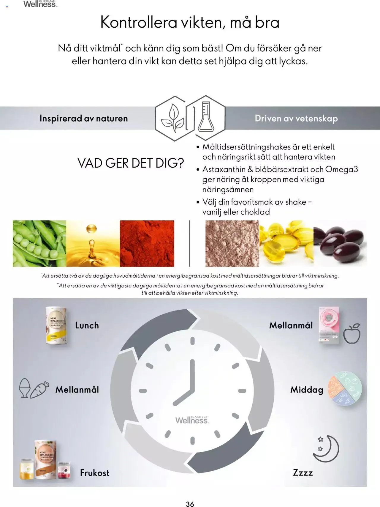 Oriflame - Wellness Catalogue från 1 mars till 31 december 2023 - Reklamblad sidor 36