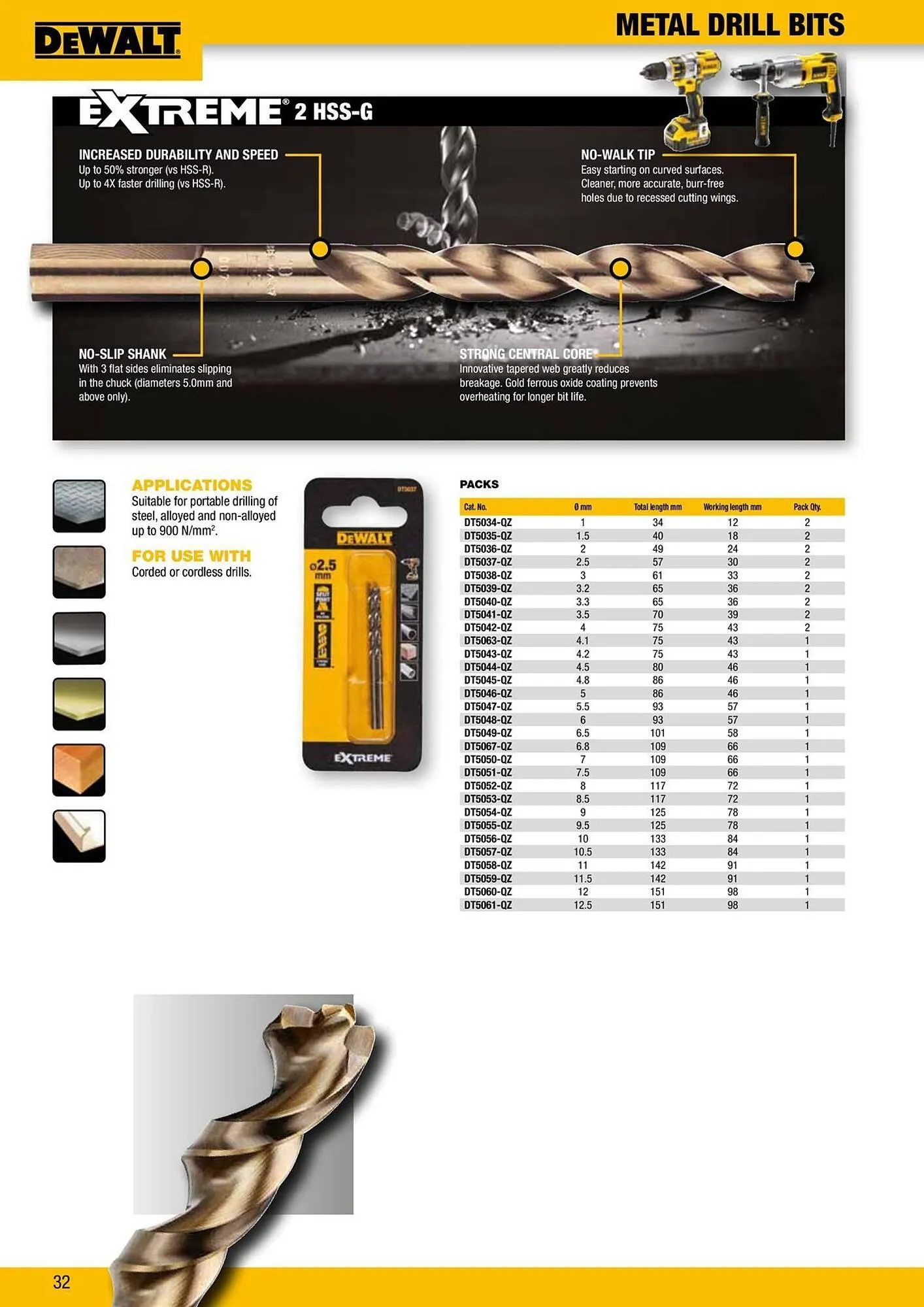 Dewalt reklamblad från 9 oktober till 18 oktober 2025 - Reklamblad sidor 32