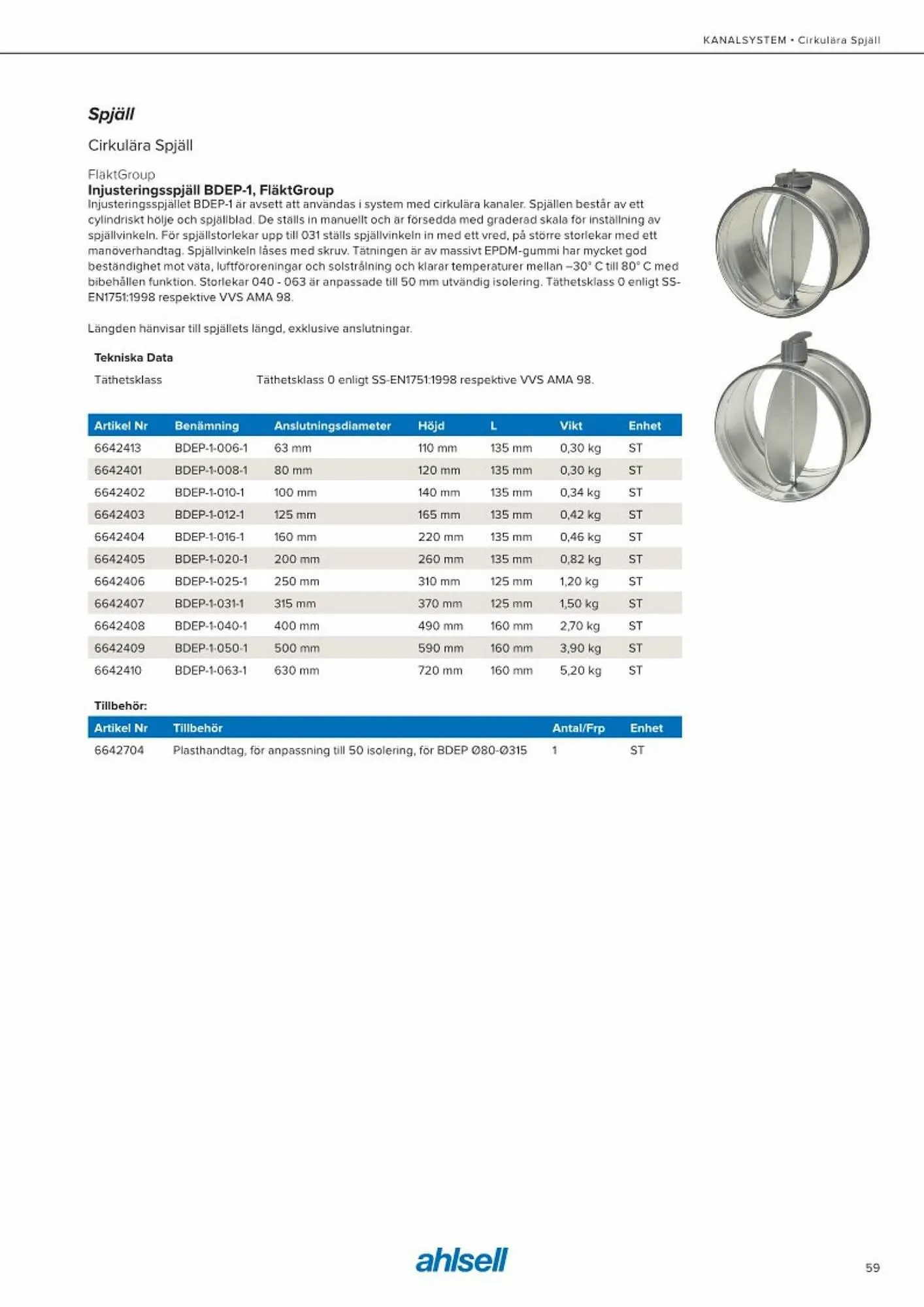 Ahlsell reklamblad från 20 maj till 15 juli 2023 - Reklamblad sidor 67