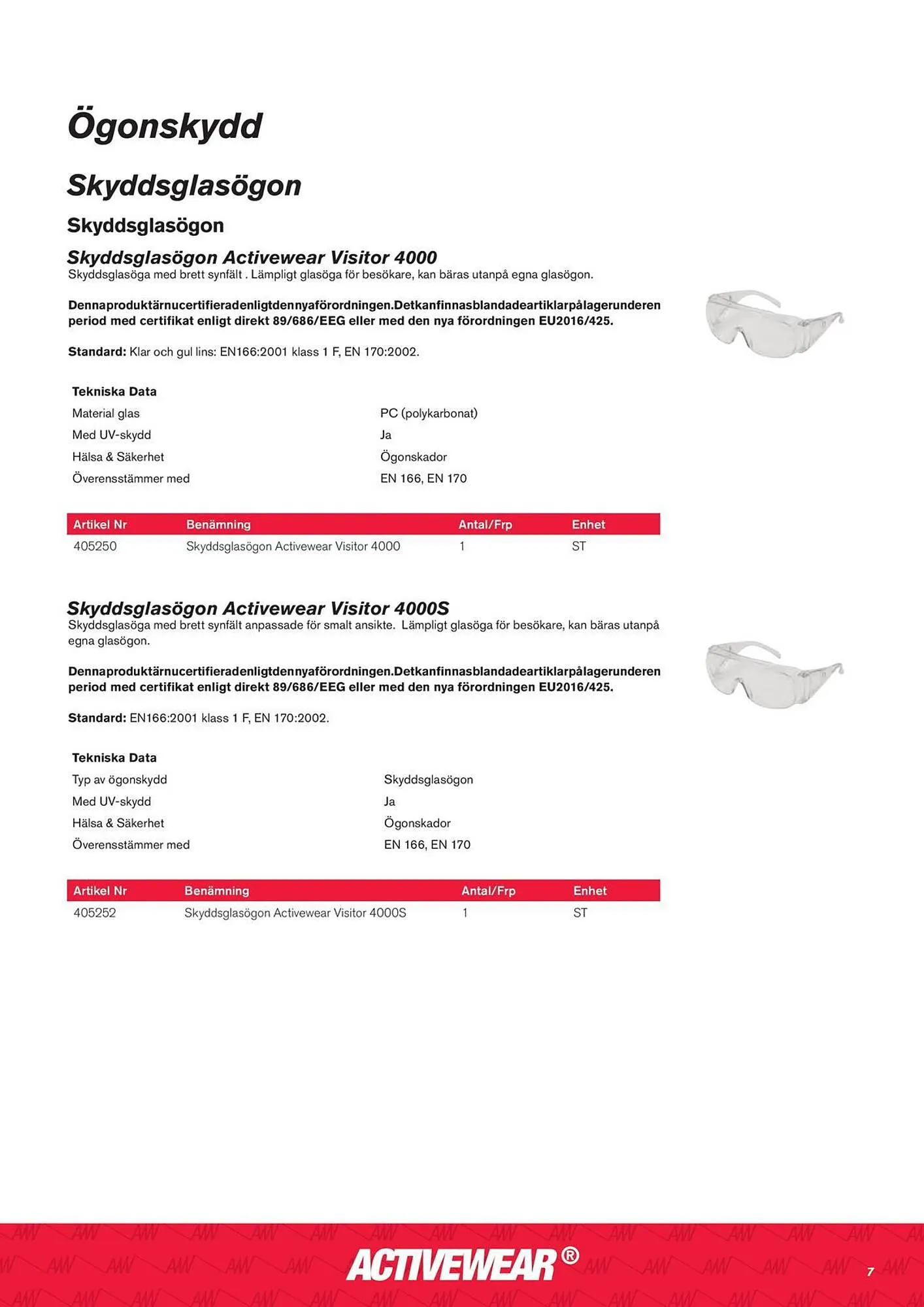 Ahlsell reklamblad från 6 november till 31 januari 2024 - Reklamblad sidor 9