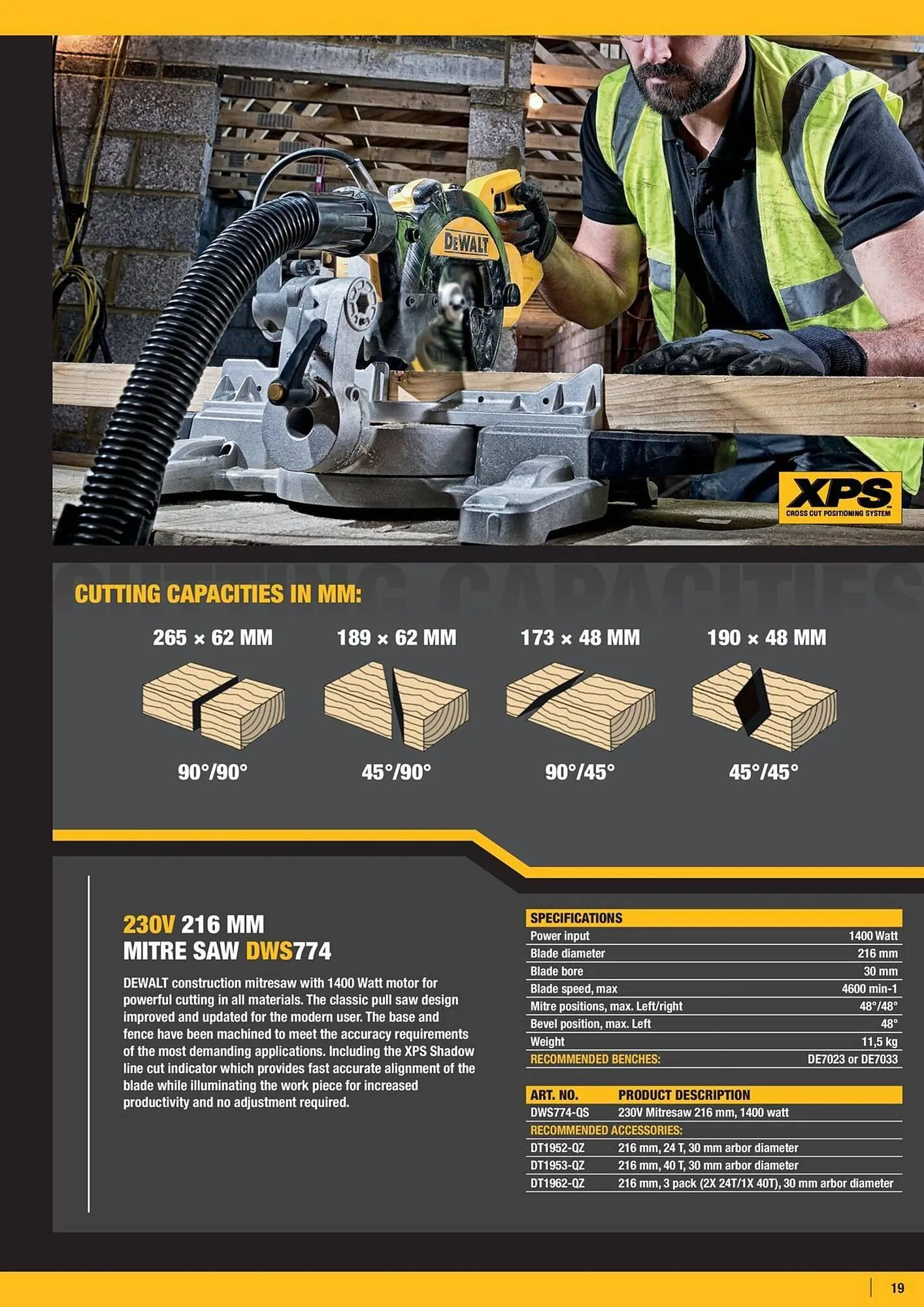 Dewalt reklamblad från 4 april till 10 april 2025 - Reklamblad sidor 19