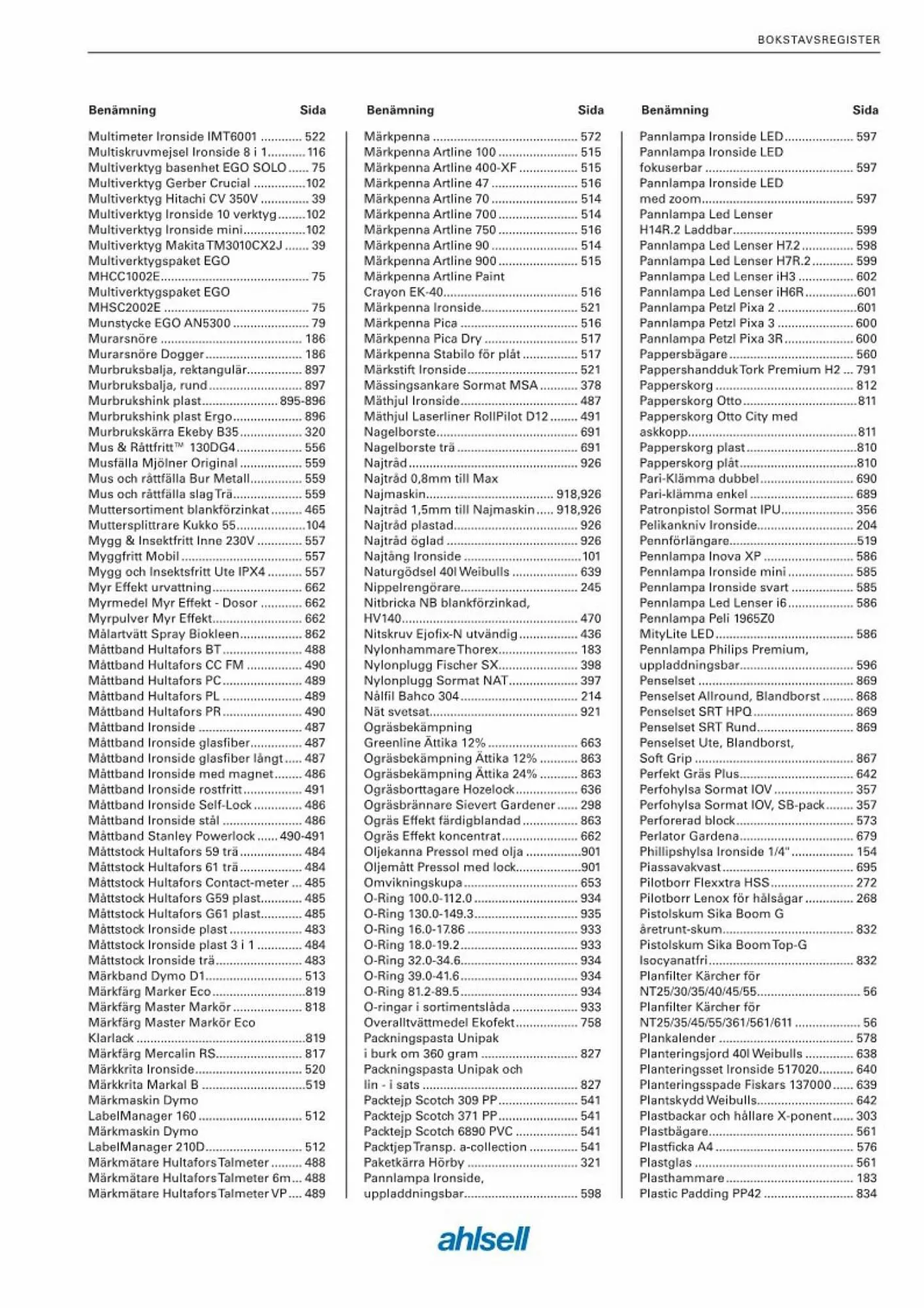 Ahlsell reklamblad från 6 september till 4 november 2023 - Reklamblad sidor 15