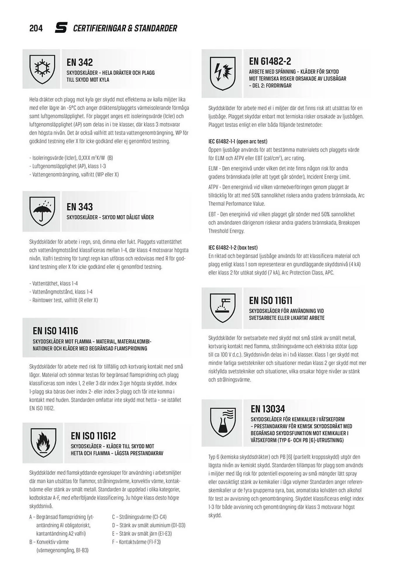 Swedol reklamblad från 30 januari till 31 december 2026 - Reklamblad sidor 204