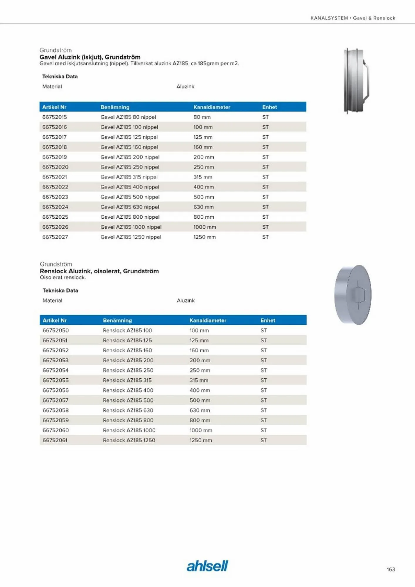 Ahlsell reklamblad från 20 maj till 15 juli 2023 - Reklamblad sidor 171