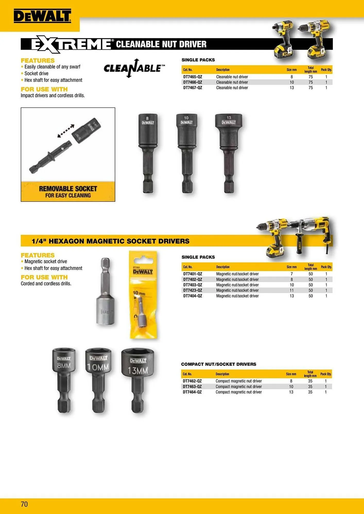 Dewalt reklamblad från 9 oktober till 18 oktober 2025 - Reklamblad sidor 70