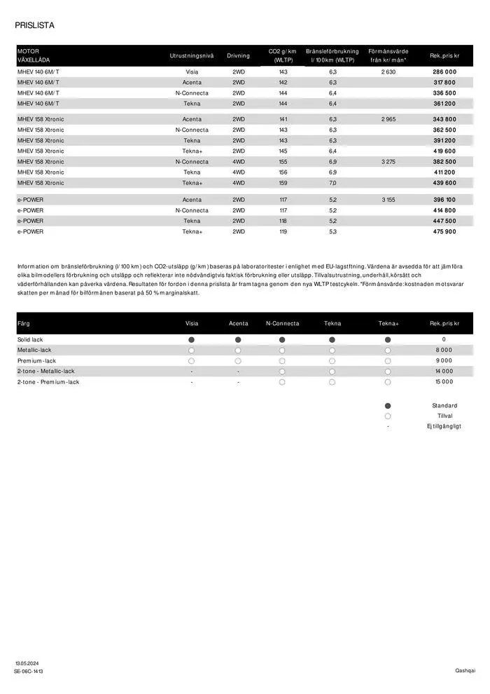 Nissan Qashqai från 14 maj till 14 maj 2025 - Reklamblad sidor 2