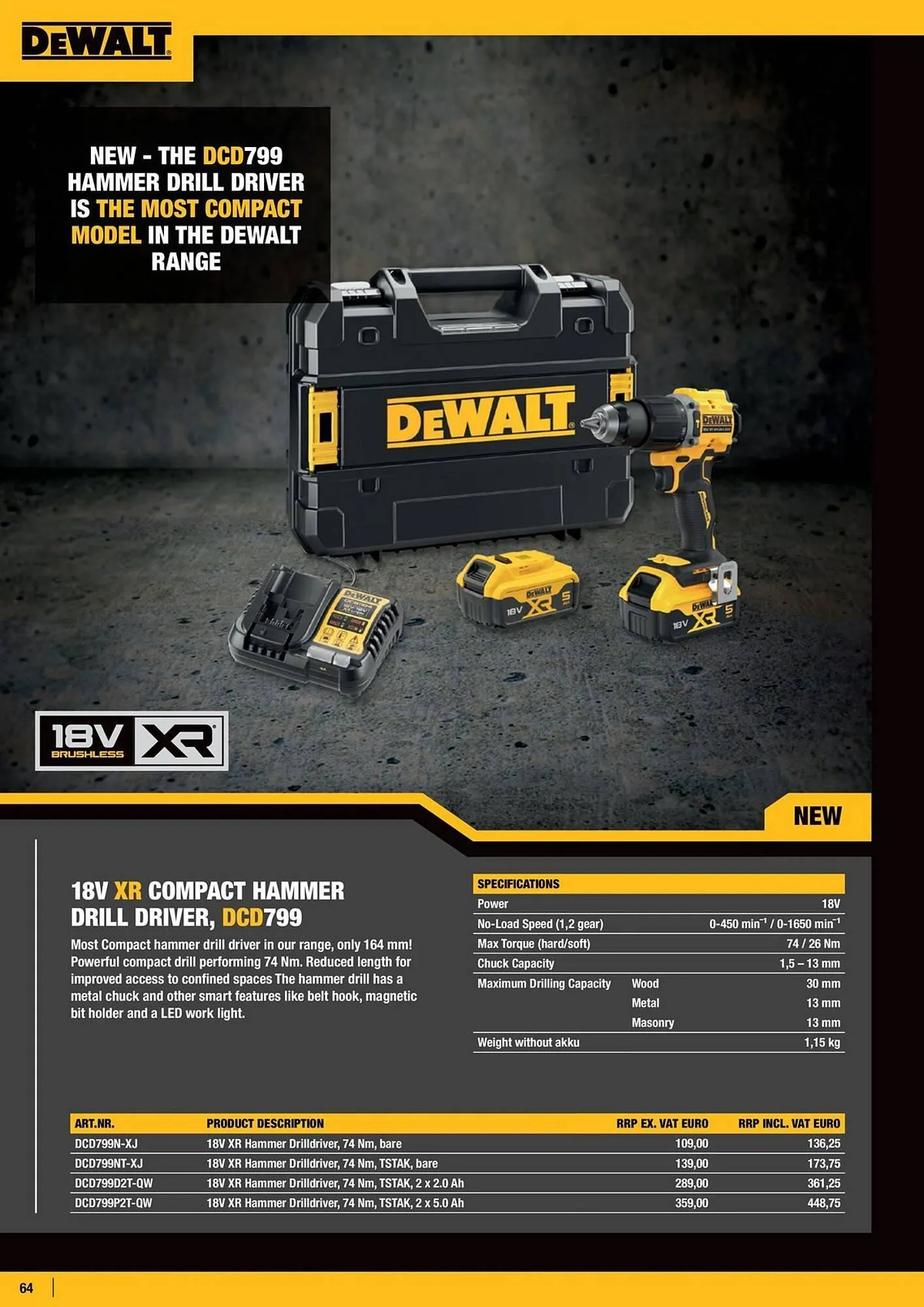 Dewalt reklamblad från 21 mars till 31 maj 2025 - Reklamblad sidor 64